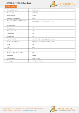 Get a Quote
C9300L-24T-4X-A Datasheet
Buy Huawei, Cisco, Zte, Hpe, Dell, Fortinet Network Equipment
Online In China At Low Price! www.hi-network.com
Network modules options Fixed Modules
Stack Technology StackWise-320
Stacking bandwidth 320 Gbps
Total number of MAC addresses 32,000
Total number of IPv4 routes (ARP plus learned
routes)
32,000 (24,000 direct routes and 8,000 indirect routes)
IPv4 routing entries -
IPv6 routing entries 16,000
Multicast routing scale 8,000
QoS scale entries 5120
ACL scale entries 5120
Packet buffer per SKU 16 MB buffers for 24- or 48-port Gigabit Ethernet models
Flexible NetFlow (FNF) entries 64,000 flows on 24- and 48-port Gigabit Ethernet models
DRAM 8 GB
Flash 16 GB
VLAN IDs 4094
Total Switched Virtual Interfaces (SVIs) 1000
Jumbo frames 9198 bytes
Switching capacity 56 Gbps - 176 Gbps
Forwarding rate 41.66 Mpps - 130.95 Mpps
 