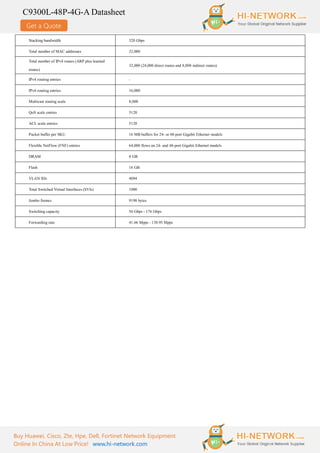 Get a Quote
C9300L-48P-4G-A Datasheet
Buy Huawei, Cisco, Zte, Hpe, Dell, Fortinet Network Equipment
Online In China At Low Price! www.hi-network.com
Stacking bandwidth 320 Gbps
Total number of MAC addresses 32,000
Total number of IPv4 routes (ARP plus learned
routes)
32,000 (24,000 direct routes and 8,000 indirect routes)
IPv4 routing entries -
IPv6 routing entries 16,000
Multicast routing scale 8,000
QoS scale entries 5120
ACL scale entries 5120
Packet buffer per SKU 16 MB buffers for 24- or 48-port Gigabit Ethernet models
Flexible NetFlow (FNF) entries 64,000 flows on 24- and 48-port Gigabit Ethernet models
DRAM 8 GB
Flash 16 GB
VLAN IDs 4094
Total Switched Virtual Interfaces (SVIs) 1000
Jumbo frames 9198 bytes
Switching capacity 56 Gbps - 176 Gbps
Forwarding rate 41.66 Mpps - 130.95 Mpps
 
