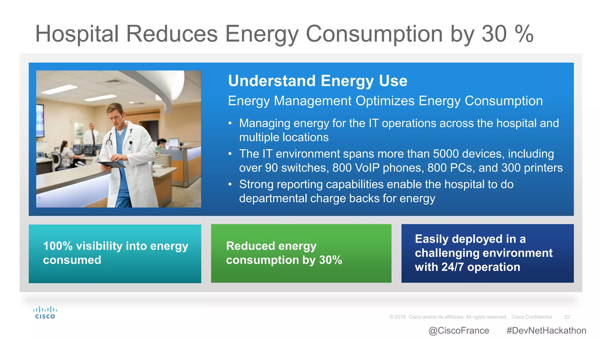 Hospital Reduces Energy Consumption by 30 %
100% visibility into energy
consumed
Reduced energy
consumption by 30%
Easily deployed in a
challenging environment
with 24/7 operation
Understand Energy Use
Energy Management Optimizes Energy Consumption
• Managing energy for the IT operations across the hospital and
multiple locations
• The IT environment spans more than 5000 devices, including
over 90 switches, 800 VoIP phones, 800 PCs, and 300 printers
• Strong reporting capabilities enable the hospital to do
departmental charge backs for energy
@CiscoFrance #DevNetHackathon
 