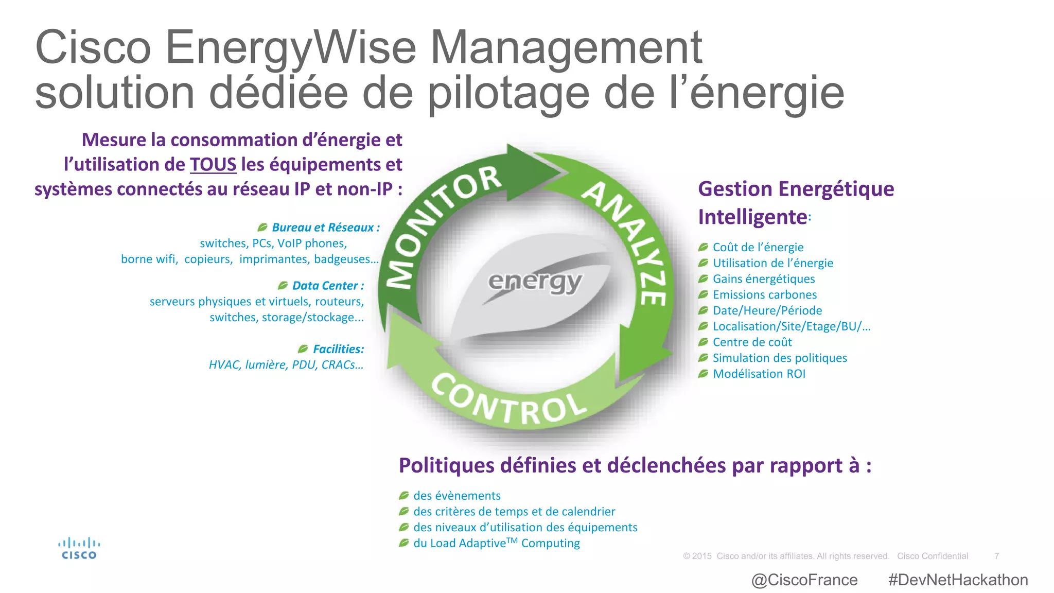 Cisco EnergyWise Management
solution dédiée de pilotage de l’énergie
Mesure la consommation d’énergie et
l’utilisation de TOUS les équipements et
systèmes connectés au réseau IP et non-IP : Gestion Energétique
Intelligente:
Coût de l’énergie
Utilisation de l’énergie
Gains énergétiques
Emissions carbones
Date/Heure/Période
Localisation/Site/Etage/BU/…
Centre de coût
Simulation des politiques
Modélisation ROI
Politiques définies et déclenchées par rapport à :
des évènements
des critères de temps et de calendrier
des niveaux d’utilisation des équipements
du Load AdaptiveTM Computing
Data Center :
serveurs physiques et virtuels, routeurs,
switches, storage/stockage...
Facilities:
HVAC, lumière, PDU, CRACs…
Bureau et Réseaux :
switches, PCs, VoIP phones,
borne wifi, copieurs, imprimantes, badgeuses…
@CiscoFrance #DevNetHackathon
 