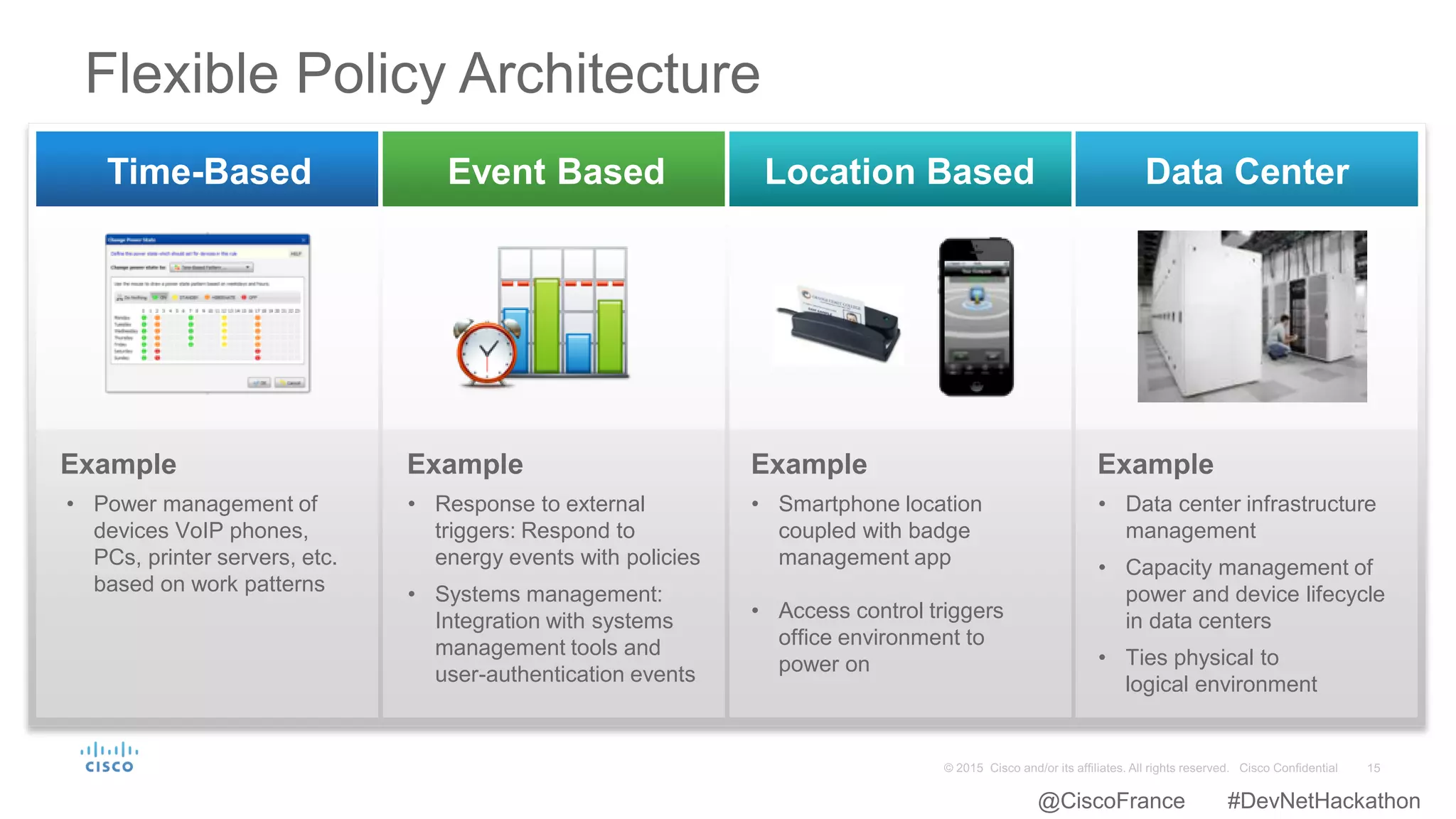 Flexible Policy Architecture
Time-Based Data CenterLocation BasedEvent Based
Example Example Example Example
• Power management of
devices VoIP phones,
PCs, printer servers, etc.
based on work patterns
• Response to external
triggers: Respond to
energy events with policies
• Systems management:
Integration with systems
management tools and
user-authentication events
• Smartphone location
coupled with badge
management app
• Access control triggers
office environment to
power on
• Data center infrastructure
management
• Capacity management of
power and device lifecycle
in data centers
• Ties physical to
logical environment
@CiscoFrance #DevNetHackathon
 