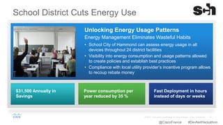 School District Cuts Energy Use
$31,500 Annually in
Savings
Power consumption per
year reduced by 35 %
Fast Deployment in hours
instead of days or weeks
Unlocking Energy Usage Patterns
Energy Management Eliminates Wasteful Habits
• School City of Hammond can assess energy usage in all
devices throughout 24 district facilities
• Visibility into energy consumption and usage patterns allowed
to create policies and establish best practices
• Compliance with local utility provider’s incentive program allows
to recoup rebate money
@CiscoFrance #DevNetHackathon
 