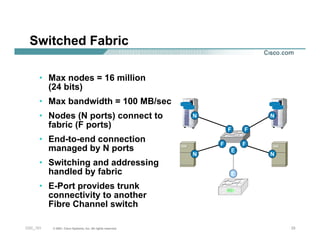 Cisco --introduction-to-storage-area-networking-technologies | PDF