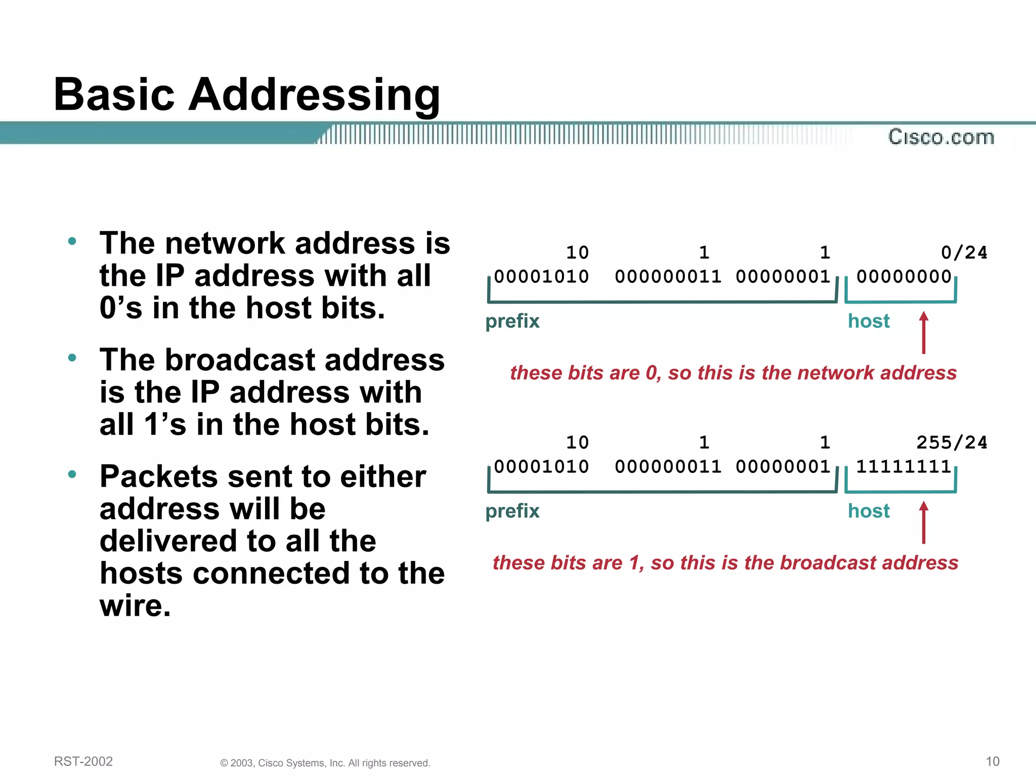 Basic Addressing 
• The network address is 
the IP address with all 
0’s in the host bits. 
• The broadcast address 
is the IP address with 
all 1’s in the host bits. 
• Packets sent to either 
address will be 
delivered to all the 
hosts connected to the 
wire. 
10 1 1 0/24 
00001010 000000011 00000001 00000000 
prefix host 
these bits are 0, so this is the network address 
10 1 1 255/24 
00001010 000000011 00000001 11111111 
prefix host 
these bits are 1, so this is the broadcast address 
RST-2002 © 2003, Cisco Systems, Inc. All rights reserved. 10 
 