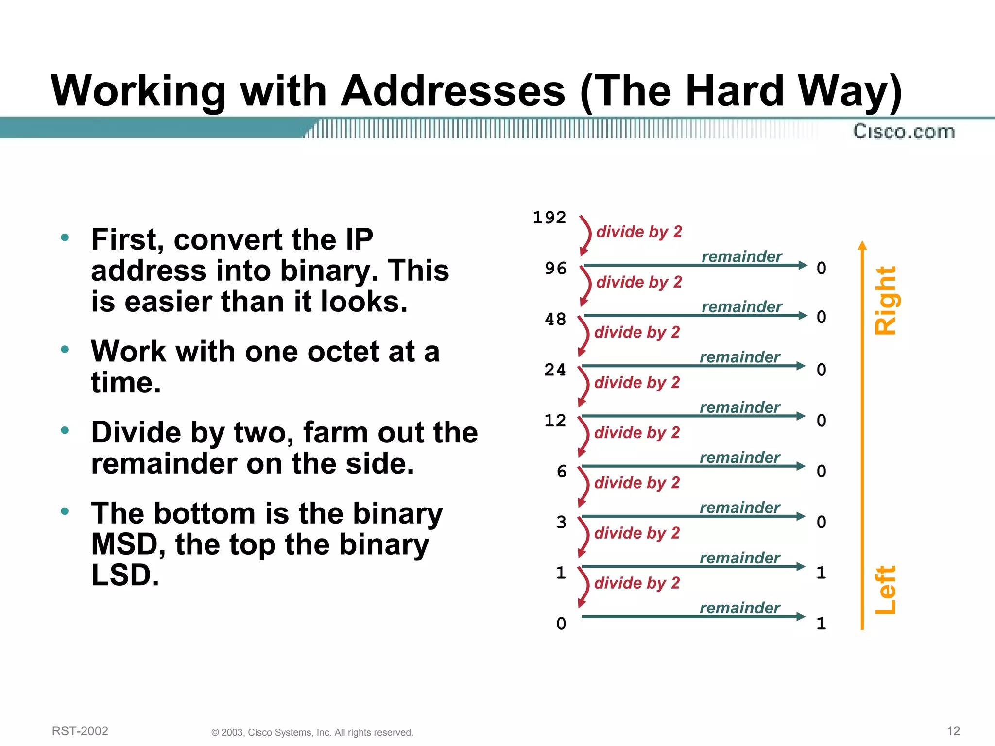Working with Addresses (The Hard Way) 
• First, convert the IP 
address into binary. This 
is easier than it looks. 
• Work with one octet at a 
time. 
• Divide by two, farm out the 
remainder on the side. 
• The bottom is the binary 
MSD, the top the binary 
LSD. 
192 
divide by 2 
remainder 
96 0 
divide by 2 
remainder 
48 0 
divide by 2 
remainder 
24 0 
divide by 2 
remainder 
12 0 
divide by 2 
remainder 
6 0 
divide by 2 
remainder 
3 0 
divide by 2 
remainder 
1 1 
divide by 2 
remainder 
0 1 
Left Right 
RST-2002 © 2003, Cisco Systems, Inc. All rights reserved. 12 
 