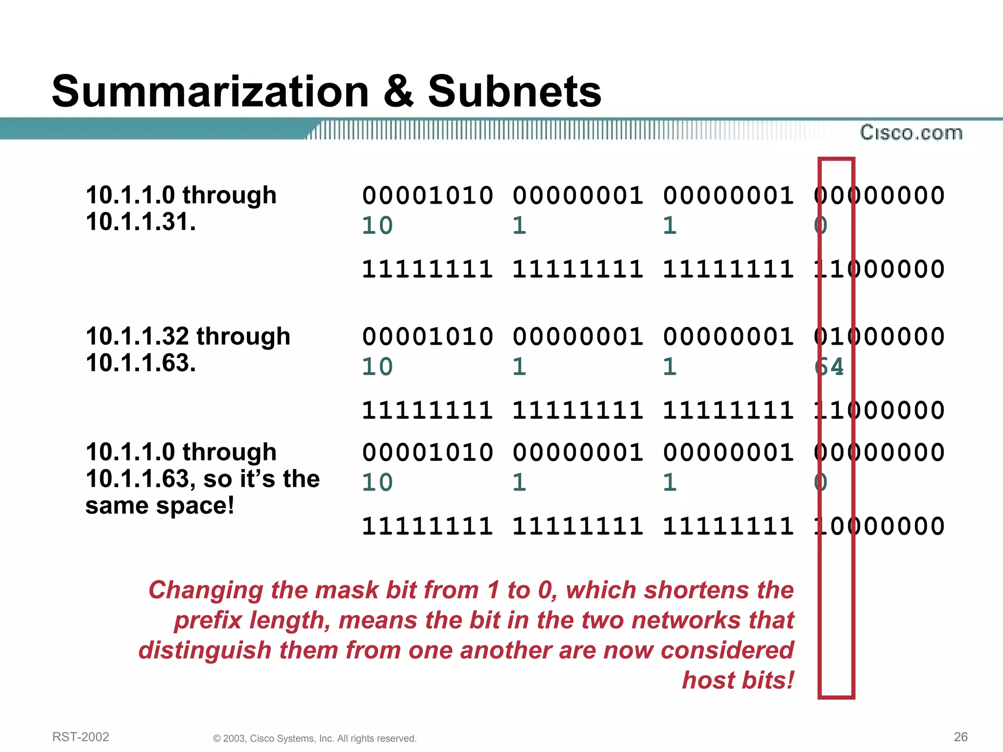 Summarization & Subnets 
10.1.1.0 through 
10.1.1.31. 
00001010 00000001 00000001 00000000 
10 1 1 0 
11111111 11111111 11111111 11000000 
10.1.1.32 through 
10.1.1.63. 
00001010 00000001 00000001 01000000 
10 1 1 64 
11111111 11111111 11111111 11000000 
10.1.1.0 through 
10.1.1.63, so it’s the 
same space! 
00001010 00000001 00000001 00000000 
10 1 1 0 
11111111 11111111 11111111 10000000 
Changing the mask bit from 1 to 0, which shortens the 
prefix length, means the bit in the two networks that 
distinguish them from one another are now considered 
host bits! 
RST-2002 © 2003, Cisco Systems, Inc. All rights reserved. 26 
 