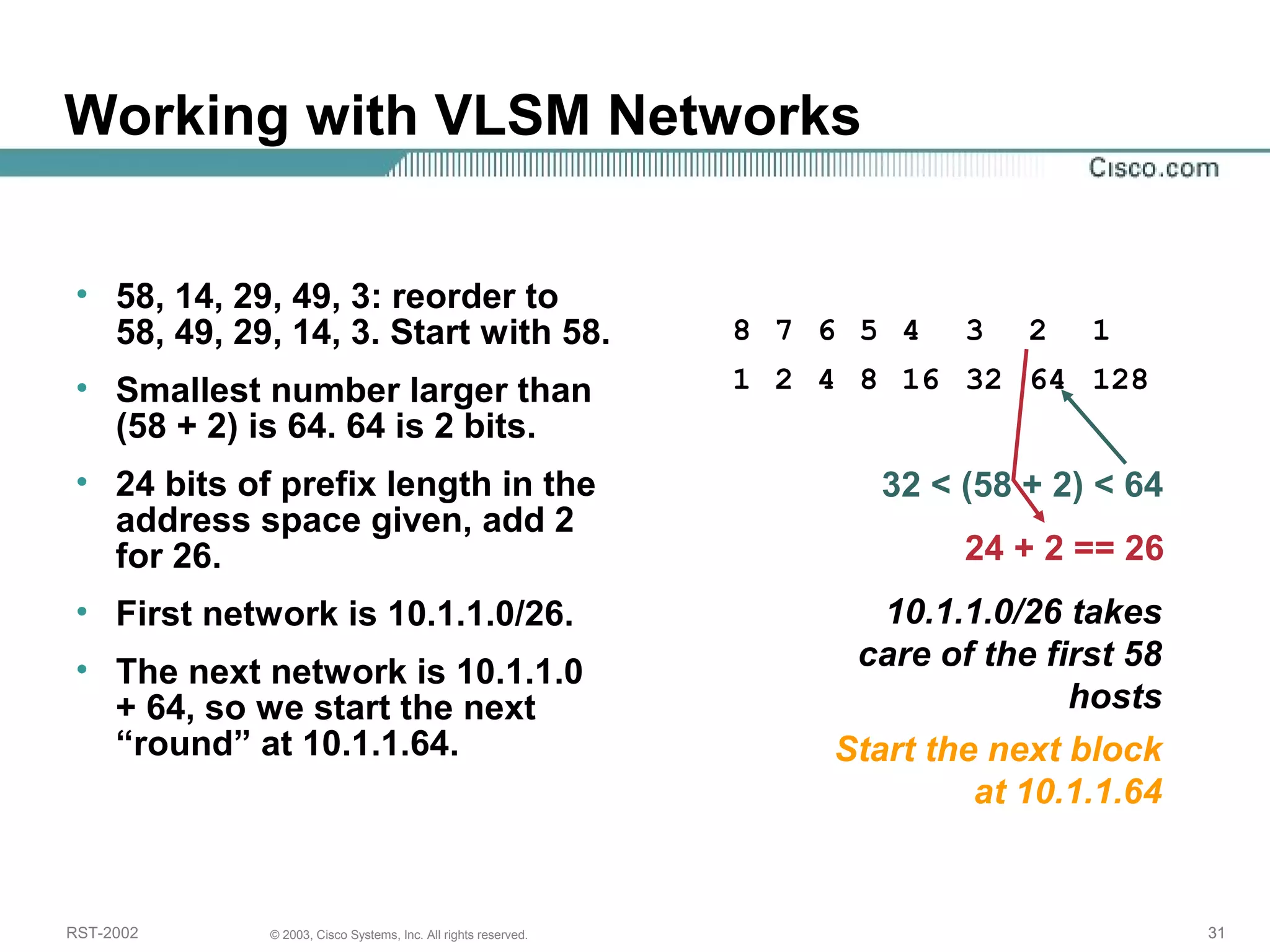 Working with VLSM Networks 
• 58, 14, 29, 49, 3: reorder to 
58, 49, 29, 14, 3. Start with 58. 
• Smallest number larger than 
(58 + 2) is 64. 64 is 2 bits. 
• 24 bits of prefix length in the 
address space given, add 2 
for 26. 
• First network is 10.1.1.0/26. 
• The next network is 10.1.1.0 
+ 64, so we start the next 
“round” at 10.1.1.64. 
8 7 6 5 4 3 2 1 
1 2 4 8 16 32 64 128 
32 < (58 + 2) < 64 
24 + 2 == 26 
10.1.1.0/26 takes 
care of the first 58 
hosts 
Start the next block 
at 10.1.1.64 
RST-2002 © 2003, Cisco Systems, Inc. All rights reserved. 31 
 