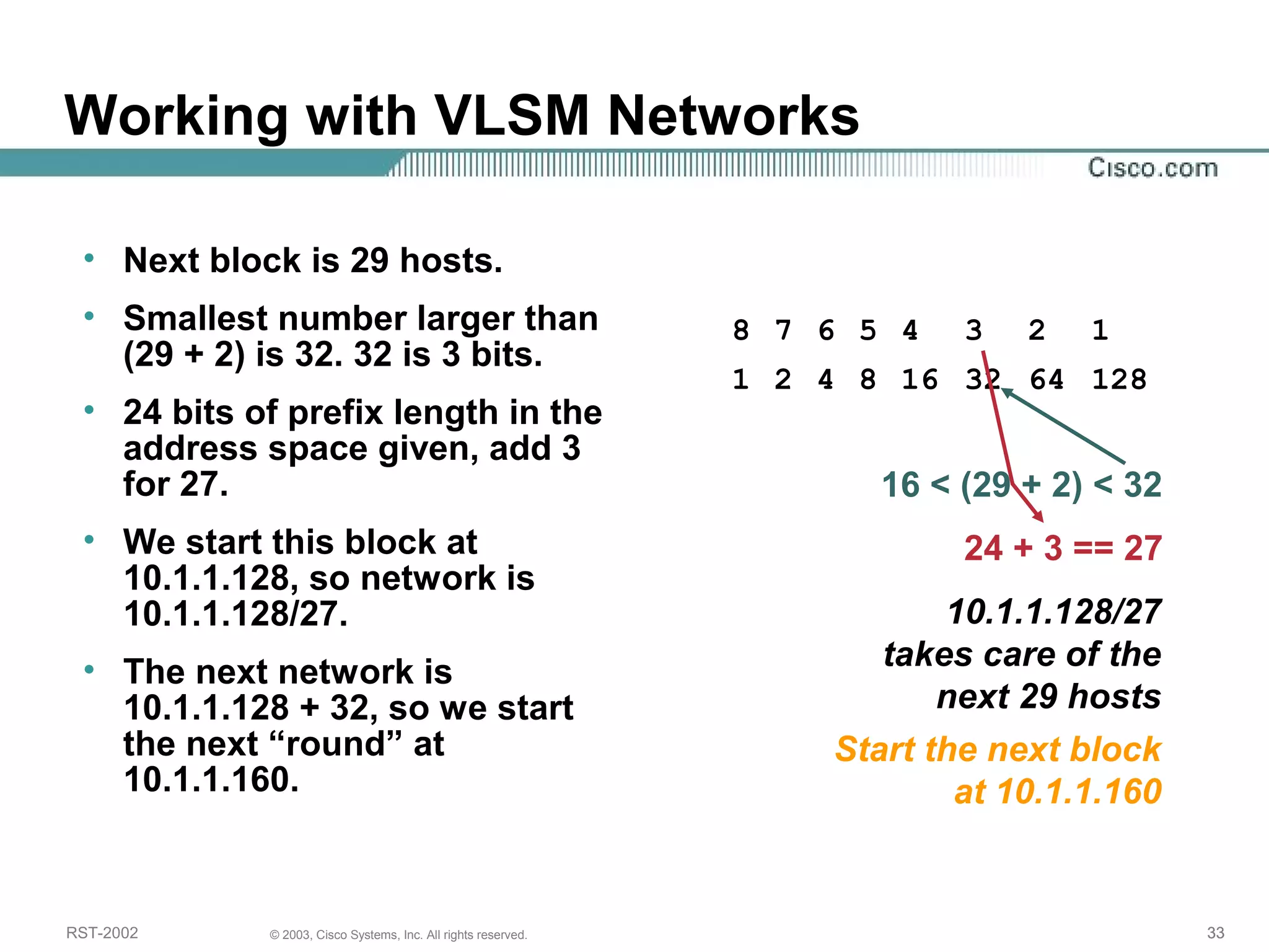 Working with VLSM Networks 
• Next block is 29 hosts. 
• Smallest number larger than 
(29 + 2) is 32. 32 is 3 bits. 
• 24 bits of prefix length in the 
address space given, add 3 
for 27. 
• We start this block at 
10.1.1.128, so network is 
10.1.1.128/27. 
• The next network is 
10.1.1.128 + 32, so we start 
the next “round” at 
10.1.1.160. 
8 7 6 5 4 3 2 1 
1 2 4 8 16 32 64 128 
16 < (29 + 2) < 32 
24 + 3 == 27 
10.1.1.128/27 
takes care of the 
next 29 hosts 
Start the next block 
at 10.1.1.160 
RST-2002 © 2003, Cisco Systems, Inc. All rights reserved. 33 
 