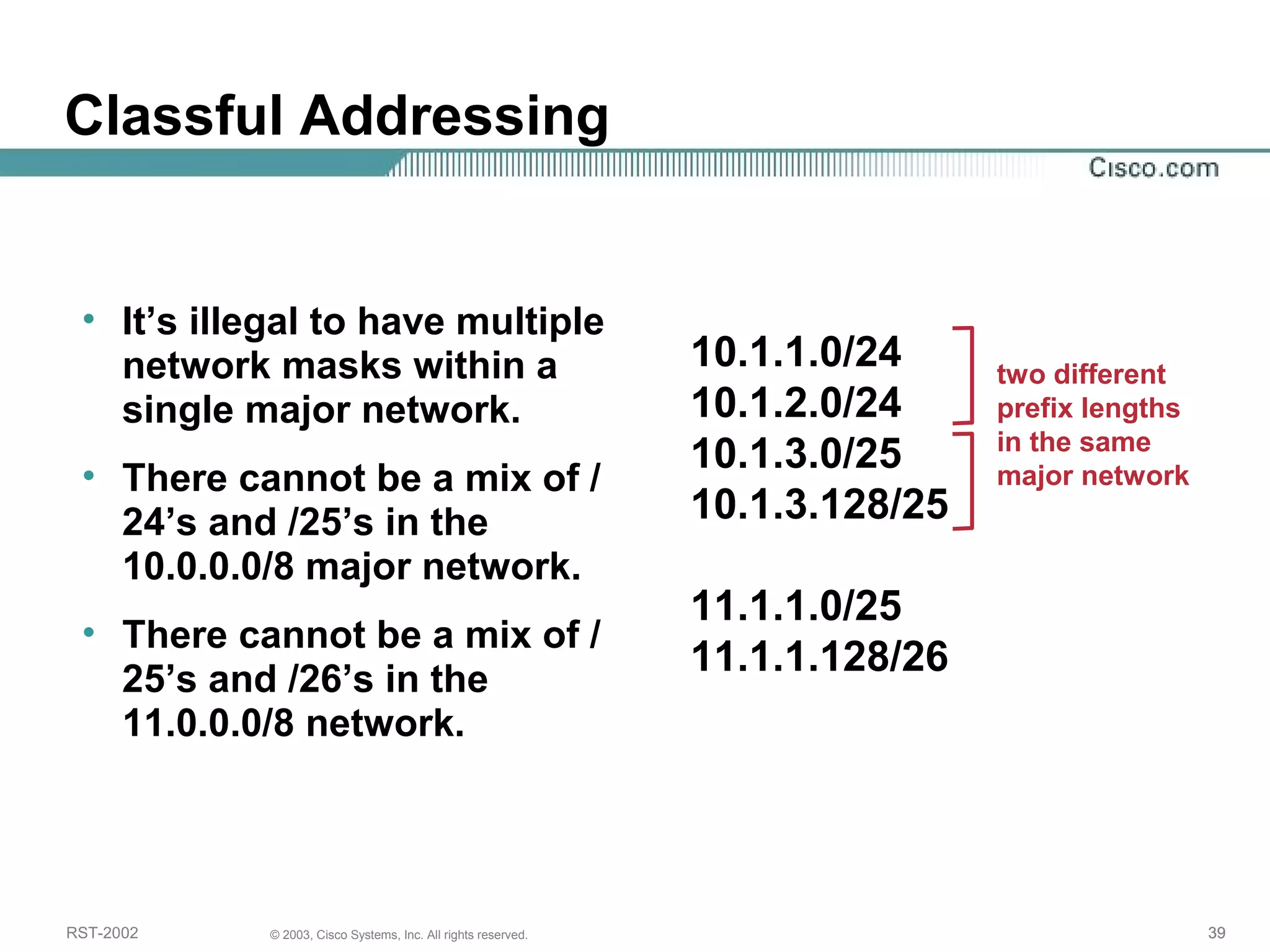Classful Addressing 
• It’s illegal to have multiple 
network masks within a 
single major network. 
• There cannot be a mix of / 
24’s and /25’s in the 
10.0.0.0/8 major network. 
• There cannot be a mix of / 
25’s and /26’s in the 
11.0.0.0/8 network. 
10.1.1.0/24 
10.1.2.0/24 
10.1.3.0/25 
10.1.3.128/25 
11.1.1.0/25 
11.1.1.128/26 
two different 
prefix lengths 
in the same 
major network 
RST-2002 © 2003, Cisco Systems, Inc. All rights reserved. 39 
 
