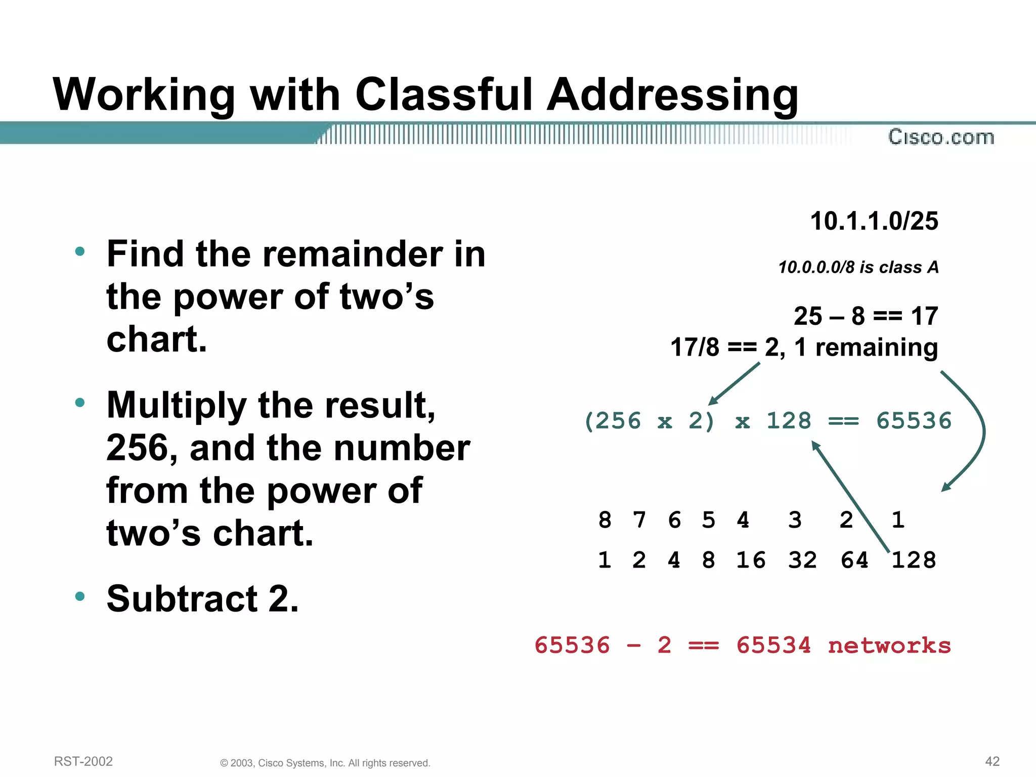 Working with Classful Addressing 
• Find the remainder in 
the power of two’s 
chart. 
• Multiply the result, 
256, and the number 
from the power of 
two’s chart. 
• Subtract 2. 
10.1.1.0/25 
10.0.0.0/8 is class A 
25 – 8 == 17 
17/8 == 2, 1 remaining 
(256 x 2) x 128 == 65536 
8 7 6 5 4 3 2 1 
1 2 4 8 16 32 64 128 
65536 – 2 == 65534 networks 
RST-2002 © 2003, Cisco Systems, Inc. All rights reserved. 42 
 