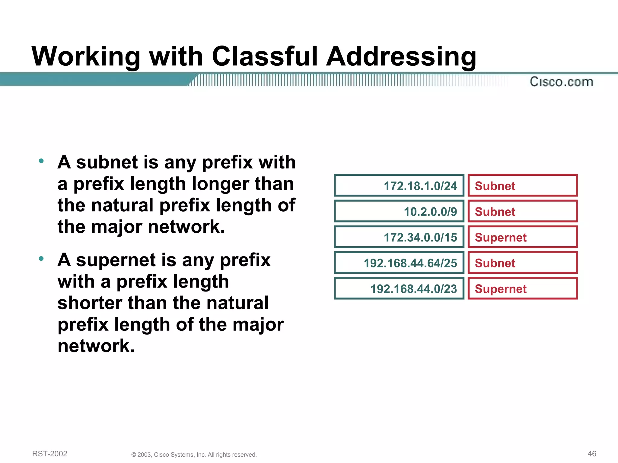 Working with Classful Addressing 
• A subnet is any prefix with 
a prefix length longer than 
the natural prefix length of 
the major network. 
• A supernet is any prefix 
with a prefix length 
shorter than the natural 
prefix length of the major 
network. 
172.18.1.0/24 Subnet 
10.2.0.0/9 Subnet 
172.34.0.0/15 Supernet 
192.168.44.64/25 Subnet 
192.168.44.0/23 Supernet 
RST-2002 © 2003, Cisco Systems, Inc. All rights reserved. 46 
 