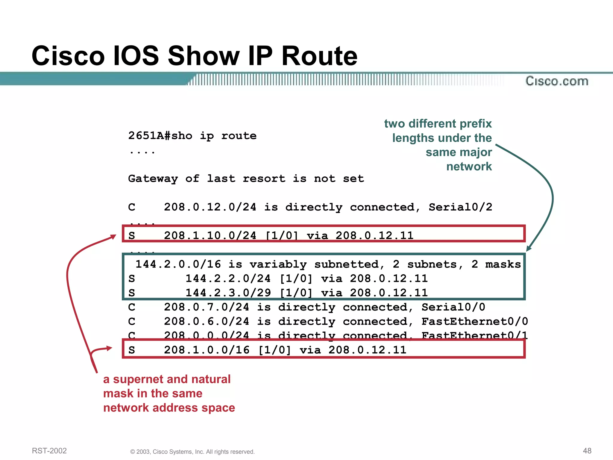 Cisco IOS Show IP Route 
2651A#sho ip route 
.... 
Gateway of last resort is not set 
two different prefix 
lengths under the 
same major 
network 
C 208.0.12.0/24 is directly connected, Serial0/2 
.... 
S 208.1.10.0/24 [1/0] via 208.0.12.11 
.... 
144.2.0.0/16 is variably subnetted, 2 subnets, 2 masks 
S 144.2.2.0/24 [1/0] via 208.0.12.11 
S 144.2.3.0/29 [1/0] via 208.0.12.11 
C 208.0.7.0/24 is directly connected, Serial0/0 
C 208.0.6.0/24 is directly connected, FastEthernet0/0 
C 208.0.0.0/24 is directly connected, FastEthernet0/1 
S 208.1.0.0/16 [1/0] via 208.0.12.11 
a supernet and natural 
mask in the same 
network address space 
RST-2002 © 2003, Cisco Systems, Inc. All rights reserved. 48 
