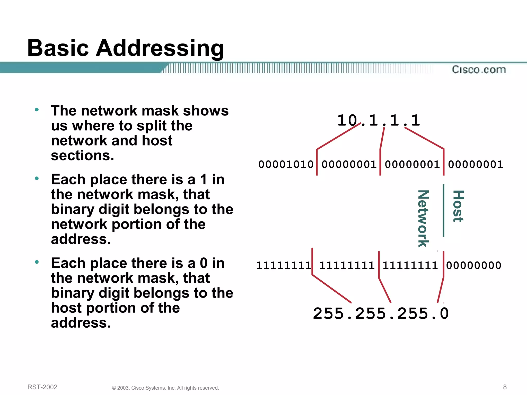 Basic Addressing 
10.1.1.1 
• The network mask shows 
us where to split the 
network and host 
sections. 
• Each place there is a 1 in 
the network mask, that 
binary digit belongs to the 
network portion of the 
address. 
• Each place there is a 0 in 
the network mask, that 
binary digit belongs to the 
host portion of the 
address. 
00001010 00000001 00000001 00000001 
Network 
Host 
11111111 11111111 11111111 00000000 
255.255.255.0 
RST-2002 © 2003, Cisco Systems, Inc. All rights reserved. 8 
 