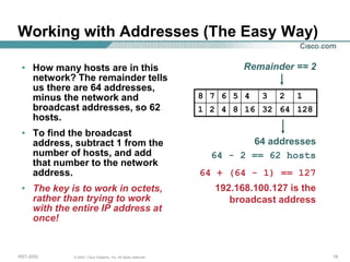 Cisco-IP-Addressing.ppt