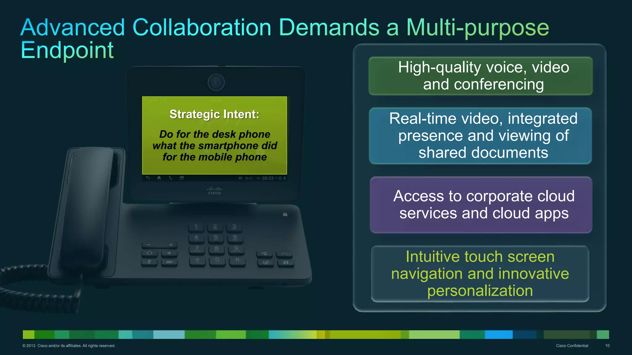 © 2013 Cisco and/or its affiliates. All rights reserved. Cisco Confidential 10
Intuitive touch screen
navigation and innovative
personalization
Real-time video, integrated
presence and viewing of
shared documents
Access to corporate cloud
services and cloud apps
High-quality voice, video
and conferencing
Strategic Intent:
Do for the desk phone
what the smartphone did
for the mobile phone
 