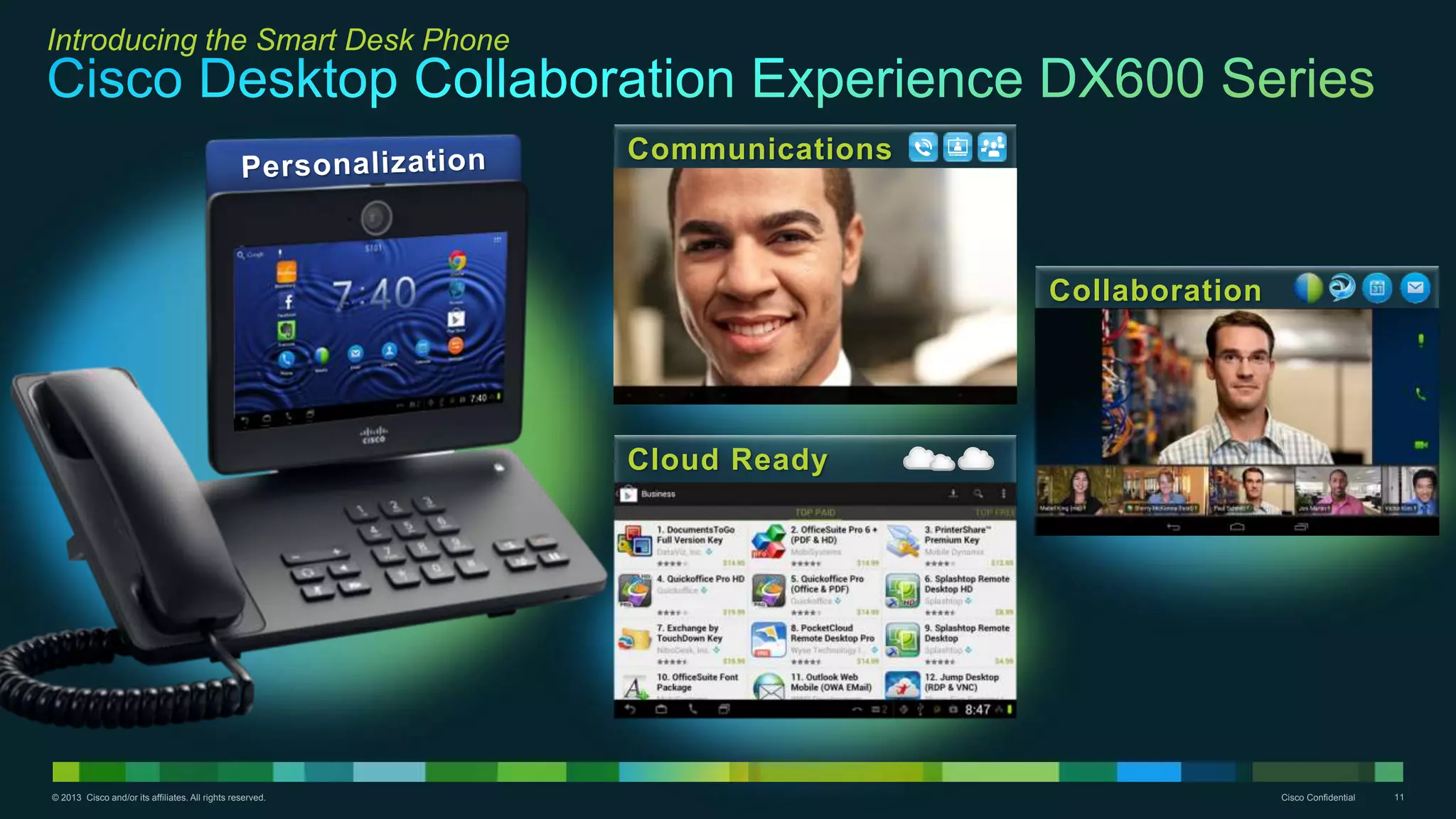 © 2013 Cisco and/or its affiliates. All rights reserved. Cisco Confidential 11
Communications
Introducing the Smart Desk Phone
Cloud Ready
Collaboration
 