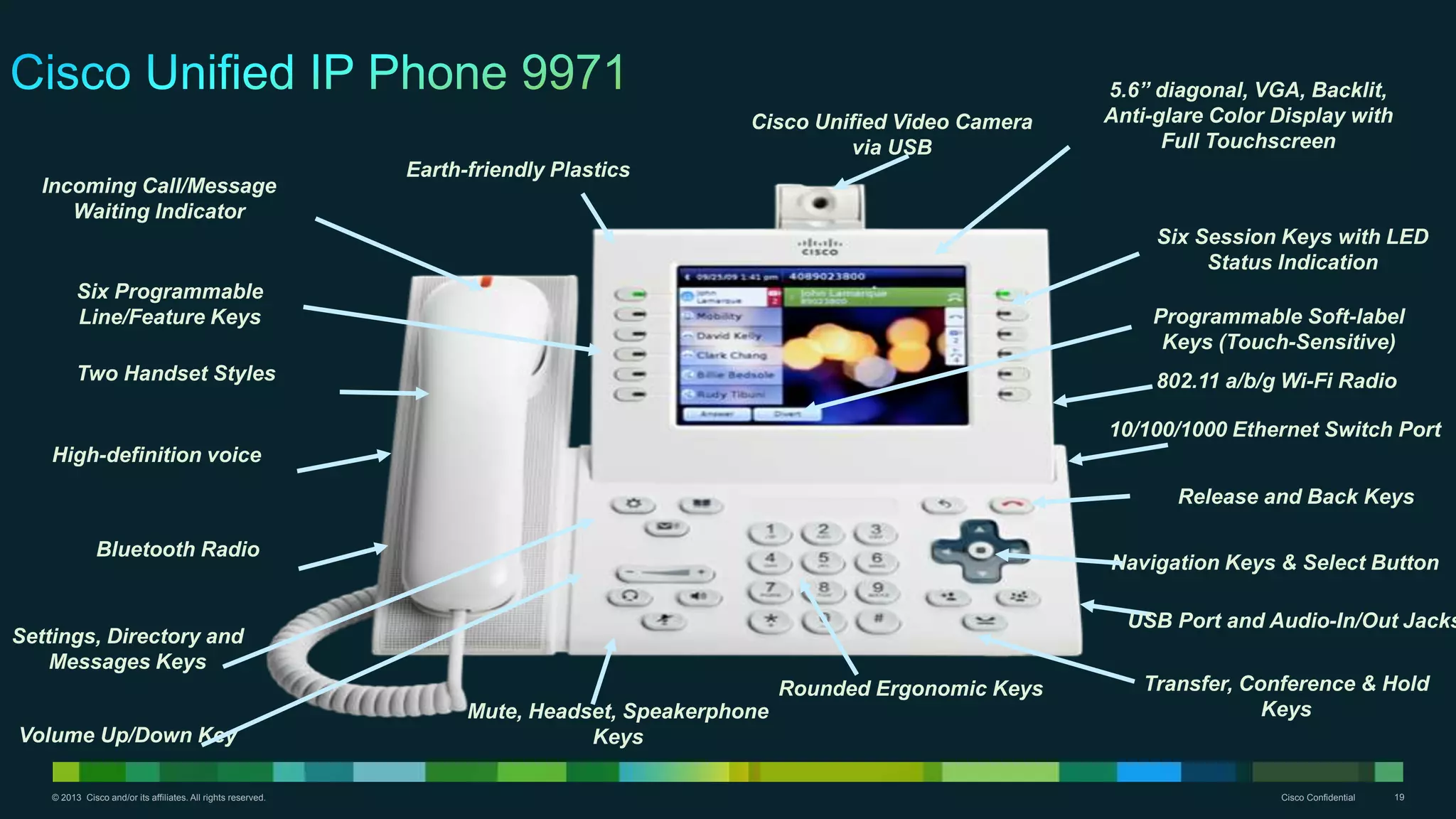 © 2013 Cisco and/or its affiliates. All rights reserved. Cisco Confidential 19
Programmable Soft-label
Keys (Touch-Sensitive)
Settings, Directory and
Messages Keys
Earth-friendly Plastics
Incoming Call/Message
Waiting Indicator
Two Handset Styles
Six Programmable
Line/Feature Keys
Rounded Ergonomic Keys
Mute, Headset, Speakerphone
Keys
10/100/1000 Ethernet Switch Port
Transfer, Conference & Hold
Keys
5.6” diagonal, VGA, Backlit,
Anti-glare Color Display with
Full Touchscreen
Six Session Keys with LED
Status Indication
Volume Up/Down Key
Navigation Keys & Select Button
Release and Back Keys
Cisco Unified Video Camera
via USB
USB Port and Audio-In/Out Jacks
High-definition voice
Bluetooth Radio
802.11 a/b/g Wi-Fi Radio
 