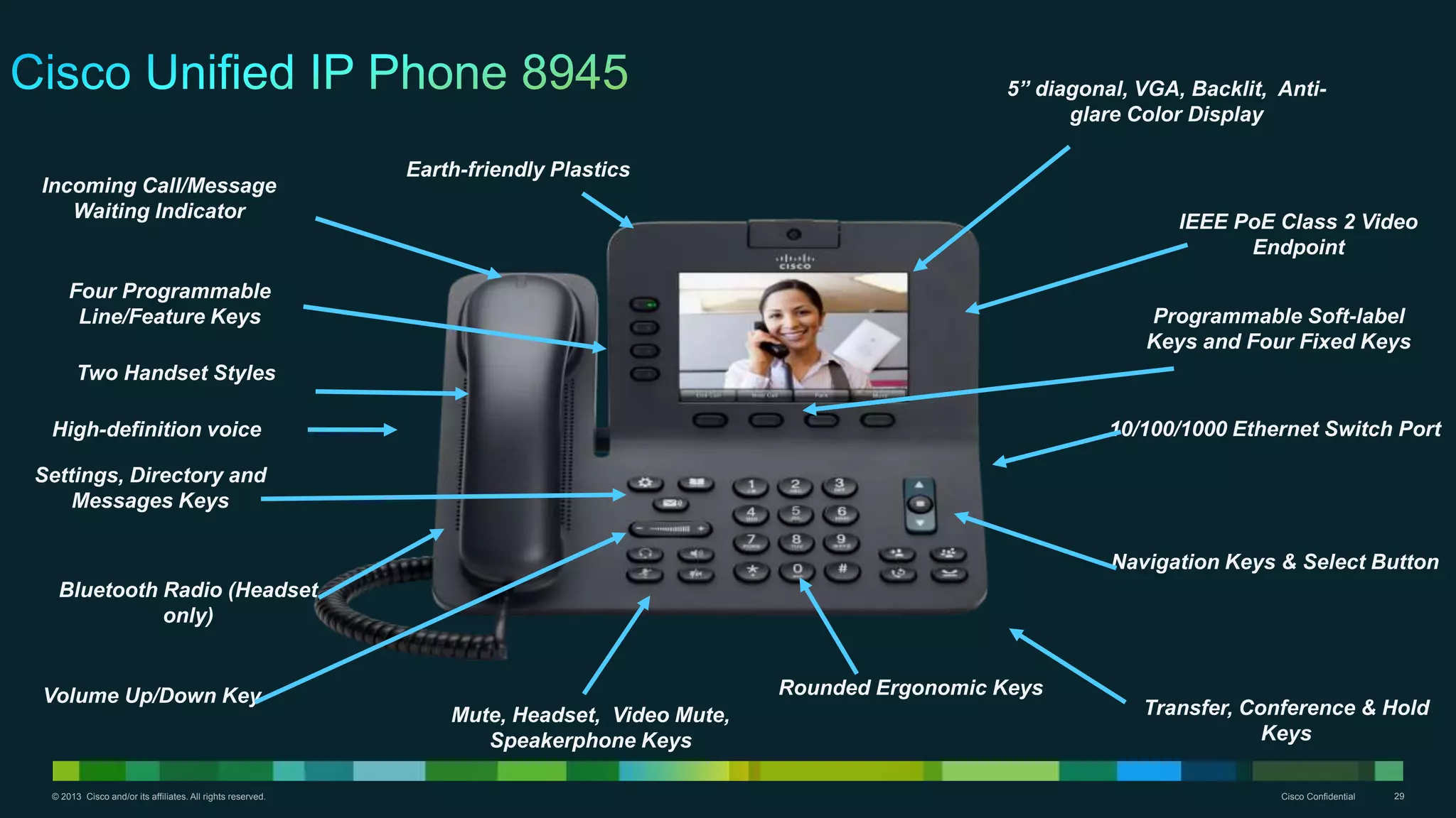 © 2013 Cisco and/or its affiliates. All rights reserved. Cisco Confidential 29
High-definition voice
Programmable Soft-label
Keys and Four Fixed Keys
Settings, Directory and
Messages Keys
Earth-friendly Plastics
Incoming Call/Message
Waiting Indicator
Two Handset Styles
Four Programmable
Line/Feature Keys
Rounded Ergonomic Keys
Mute, Headset, Video Mute,
Speakerphone Keys
10/100/1000 Ethernet Switch Port
Transfer, Conference & Hold
Keys
5” diagonal, VGA, Backlit, Anti-
glare Color Display
Volume Up/Down Key
Navigation Keys & Select Button
IEEE PoE Class 2 Video
Endpoint
Bluetooth Radio (Headset
only)
 
