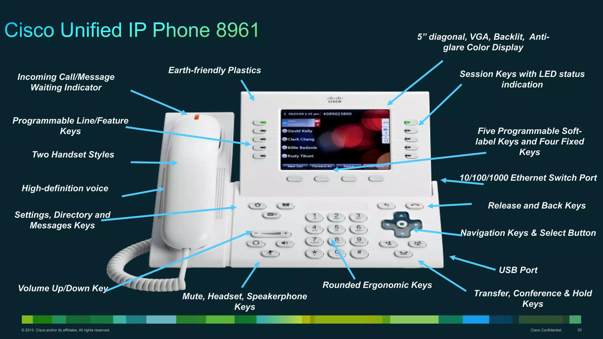 © 2013 Cisco and/or its affiliates. All rights reserved. Cisco Confidential 30
High-definition voice
Five Programmable Soft-
label Keys and Four Fixed
Keys
Settings, Directory and
Messages Keys
Earth-friendly Plastics
Incoming Call/Message
Waiting Indicator
Two Handset Styles
Programmable Line/Feature
Keys
Rounded Ergonomic Keys
Mute, Headset, Speakerphone
Keys
10/100/1000 Ethernet Switch Port
Transfer, Conference & Hold
Keys
5” diagonal, VGA, Backlit, Anti-
glare Color Display
Session Keys with LED status
indication
Volume Up/Down Key
Navigation Keys & Select Button
Release and Back Keys
USB Port
 