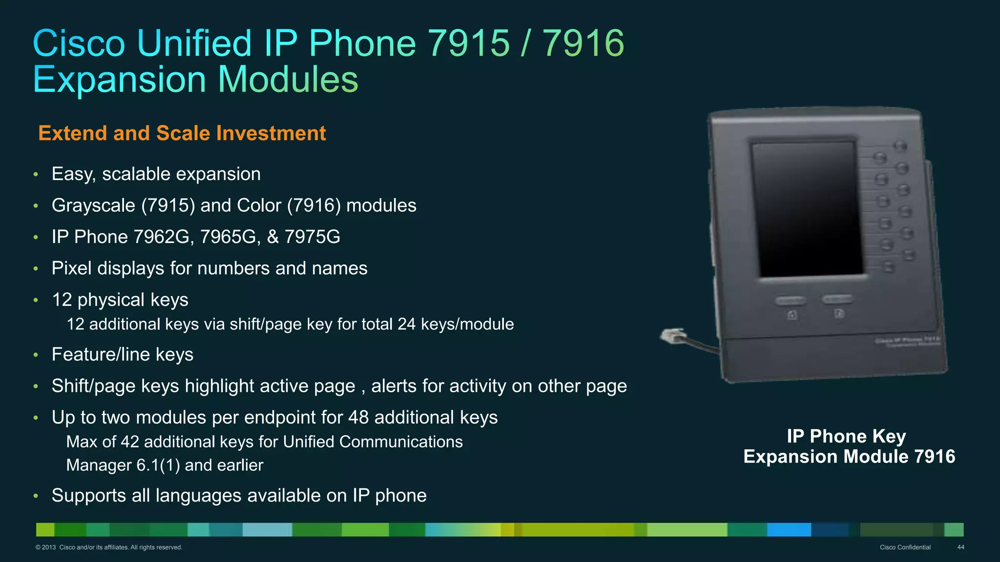 © 2013 Cisco and/or its affiliates. All rights reserved. Cisco Confidential 44
• Easy, scalable expansion
• Grayscale (7915) and Color (7916) modules
• IP Phone 7962G, 7965G, & 7975G
• Pixel displays for numbers and names
• 12 physical keys
12 additional keys via shift/page key for total 24 keys/module
• Feature/line keys
• Shift/page keys highlight active page , alerts for activity on other page
• Up to two modules per endpoint for 48 additional keys
Max of 42 additional keys for Unified Communications
Manager 6.1(1) and earlier
• Supports all languages available on IP phone
IP Phone Key
Expansion Module 7916
Extend and Scale Investment
 