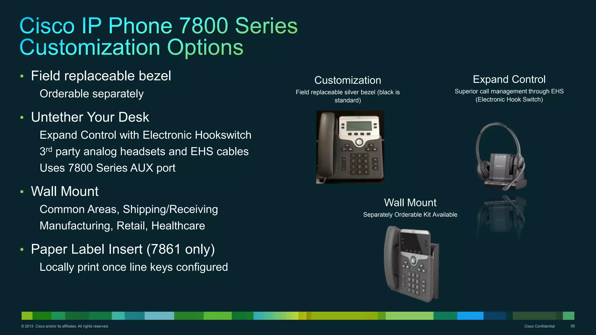 © 2013 Cisco and/or its affiliates. All rights reserved. Cisco Confidential 56
• Field replaceable bezel
Orderable separately
• Untether Your Desk
Expand Control with Electronic Hookswitch
3rd party analog headsets and EHS cables
Uses 7800 Series AUX port
• Wall Mount
Common Areas, Shipping/Receiving
Manufacturing, Retail, Healthcare
• Paper Label Insert (7861 only)
Locally print once line keys configured
Customization
Field replaceable silver bezel (black is
standard)
Expand Control
Superior call management through EHS
(Electronic Hook Switch)
Wall Mount
Separately Orderable Kit Available
 