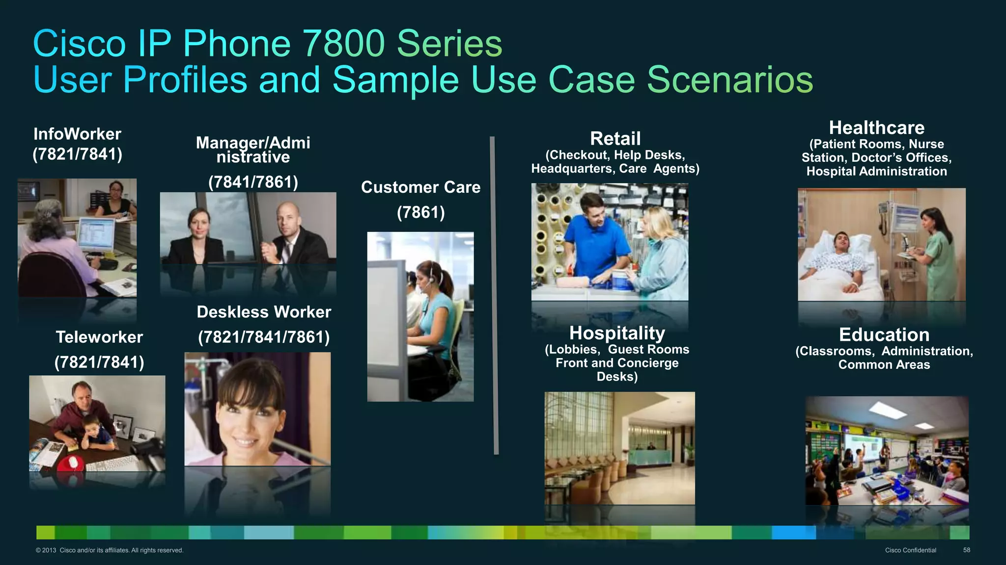 © 2013 Cisco and/or its affiliates. All rights reserved. Cisco Confidential 58
InfoWorker
(7821/7841)
Retail
(Checkout, Help Desks,
Headquarters, Care Agents)
Manager/Admi
nistrative
(7841/7861)
Hospitality
(Lobbies, Guest Rooms
Front and Concierge
Desks)
Healthcare
(Patient Rooms, Nurse
Station, Doctor’s Offices,
Hospital Administration
Customer Care
(7861)
Deskless Worker
(7821/7841/7861)Teleworker
(7821/7841)
Education
(Classrooms, Administration,
Common Areas
 