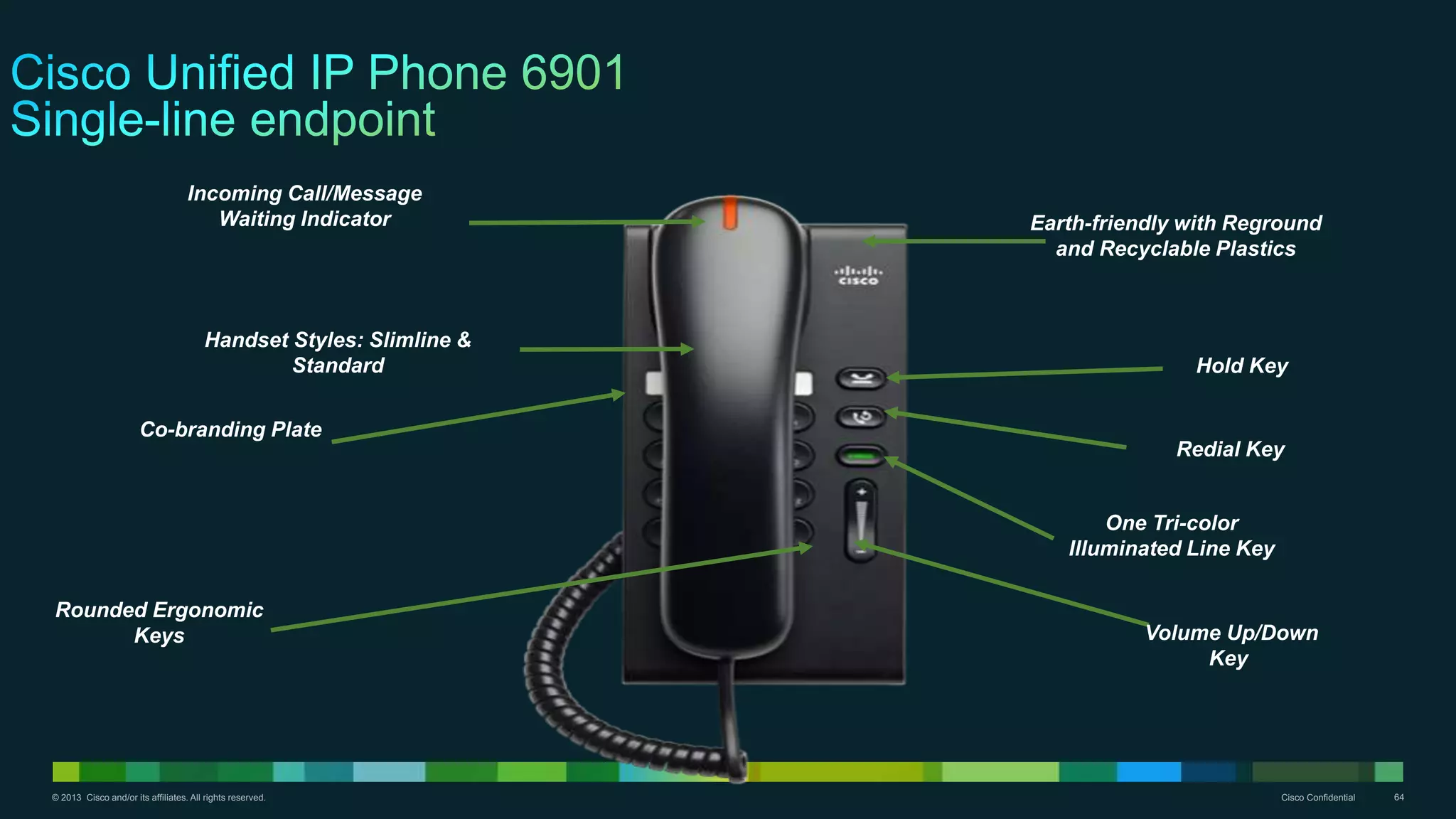 © 2013 Cisco and/or its affiliates. All rights reserved. Cisco Confidential 64
Earth-friendly with Reground
and Recyclable Plastics
Incoming Call/Message
Waiting Indicator
Rounded Ergonomic
Keys
Hold Key
One Tri-color
Illuminated Line Key
Volume Up/Down
Key
Co-branding Plate
Handset Styles: Slimline &
Standard
Redial Key
 