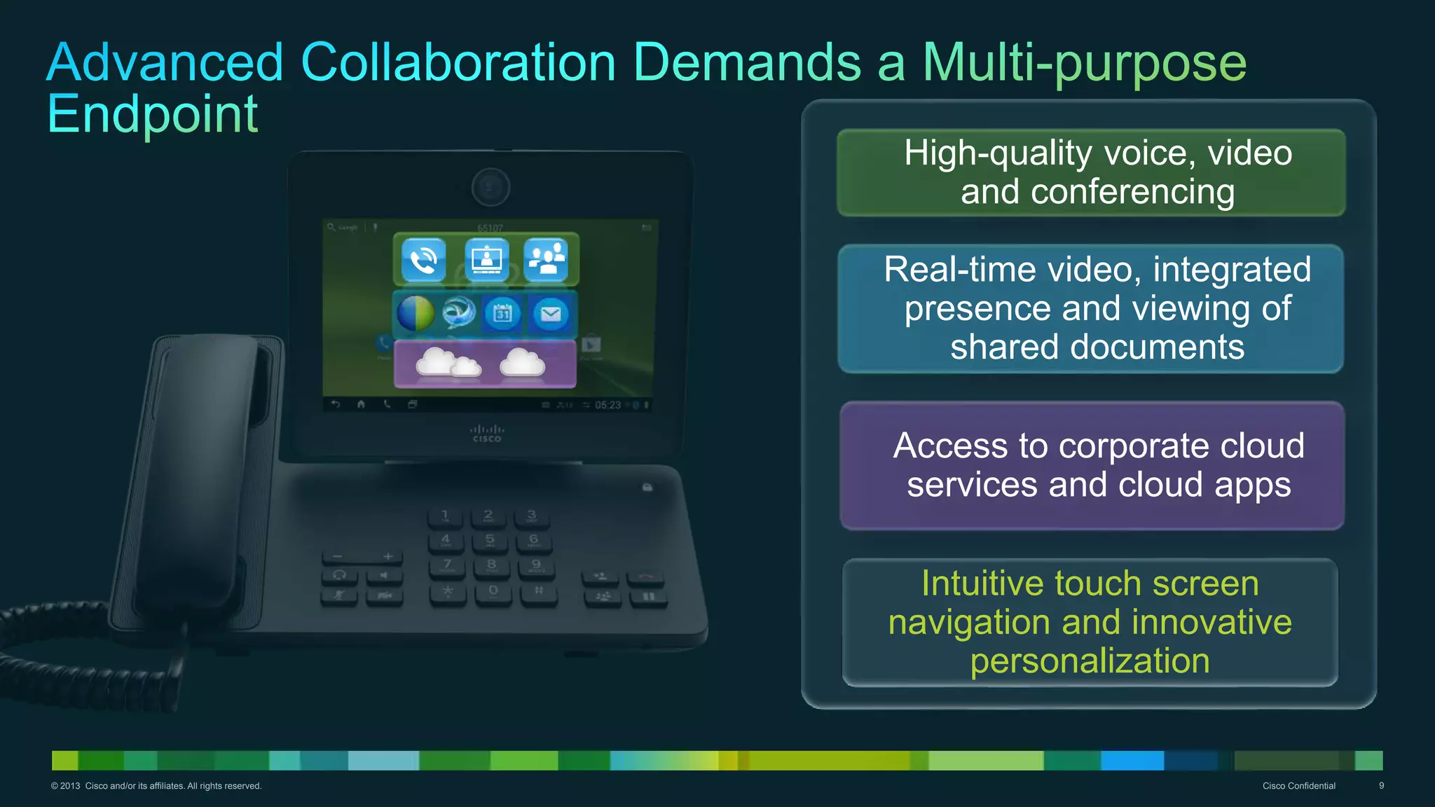 © 2013 Cisco and/or its affiliates. All rights reserved. Cisco Confidential 9
Intuitive touch screen
navigation and innovative
personalization
Real-time video, integrated
presence and viewing of
shared documents
Access to corporate cloud
services and cloud apps
High-quality voice, video
and conferencing
 