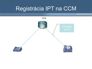 Registrácia IPT na CCM TCP/2000 SCCP CCM 