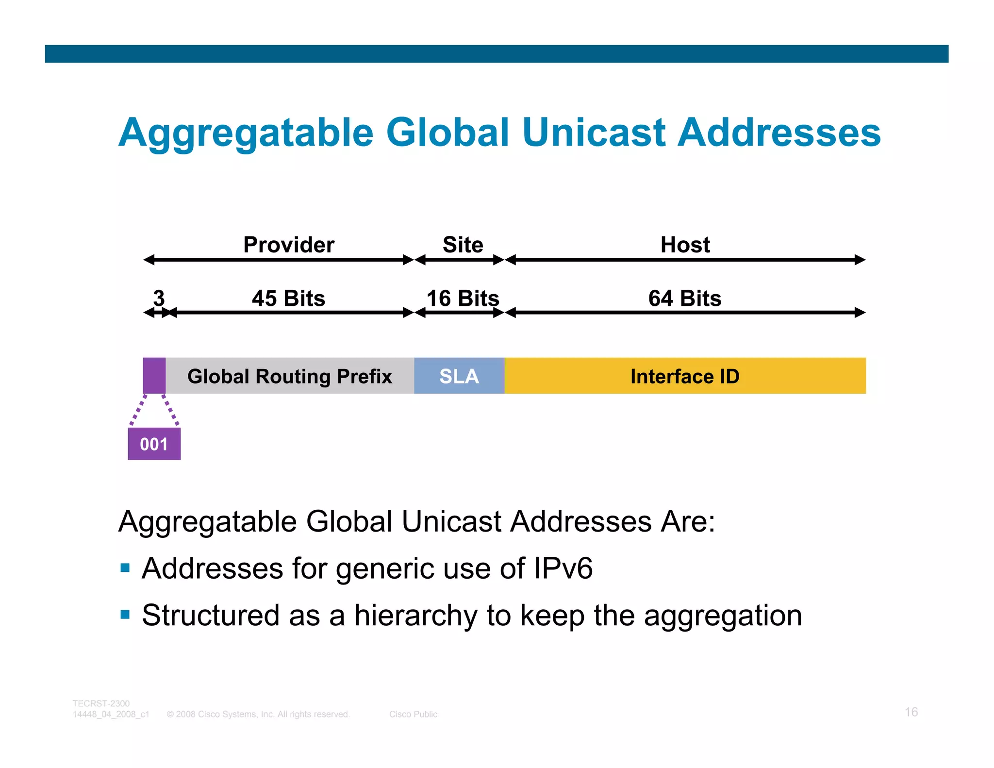 Aggregatable Global Unicast Addresses

                                          Provider                                      Site      Host

                   3                        45 Bits                               16 Bits       64 Bits


                            Global Routing Prefix                                       SLA    Interface ID


             001



         Aggregatable Global Unicast Addresses Are:
              Addresses for generic use of IPv6
              Structured as a hierarchy to keep the aggregation

TECRST-2300
14448_04_2008_c1       © 2008 Cisco Systems, Inc. All rights reserved.   Cisco Public                         16
 
