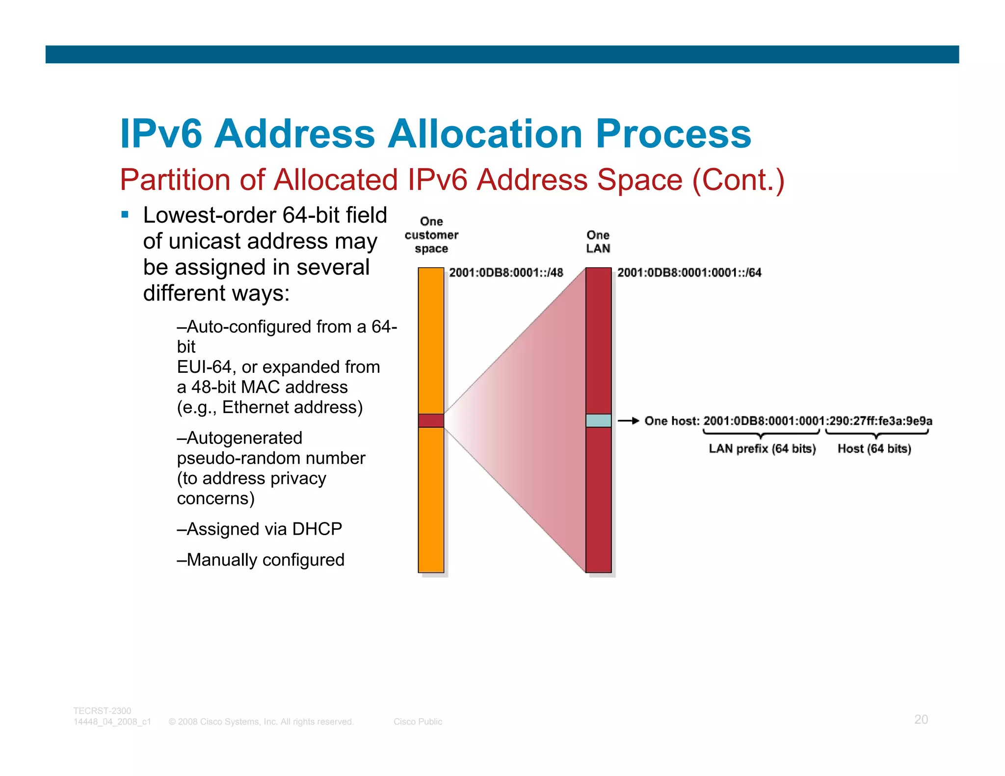 IPv6 Address Allocation Process
         Partition of Allocated IPv6 Address Space (Cont.)
              Lowest-order 64-bit field
              of unicast address may
              be assigned in several
              different ways:
                     –Auto-configured from a 64-
                     bit
                     EUI-64, or expanded from
                     a 48-bit MAC address
                     (e.g., Ethernet address)
                     –Autogenerated
                     pseudo-random number
                     (to address privacy
                     concerns)
                     –Assigned via DHCP
                     –Manually configured




TECRST-2300
14448_04_2008_c1   © 2008 Cisco Systems, Inc. All rights reserved.   Cisco Public   20
 