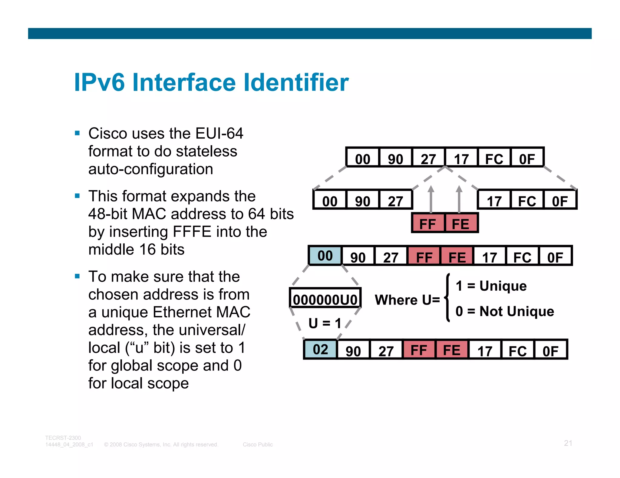IPv6 Interface Identifier
              Cisco uses the EUI-64
              format to do stateless                                                         00    90    27    17    FC    0F
              auto-configuration
              This format expands the                                                  00    90    27                17    FC    0F
              48-bit MAC address to 64 bits
                                                                                                         FF   FE
              by inserting FFFE into the
              middle 16 bits                                                           00   90     27   FF    FE    17    FC    0F
              To make sure that the
                                                                                                               1 = Unique
              chosen address is from                                                000000U0      Where U=
              a unique Ethernet MAC                                                                            0 = Not Unique
              address, the universal/                                                U=1
              local (“u” bit) is set to 1                                             02    90    27    FF    FE    17    FC    0F
              for global scope and 0
              for local scope


TECRST-2300
14448_04_2008_c1   © 2008 Cisco Systems, Inc. All rights reserved.   Cisco Public                                                    21
 