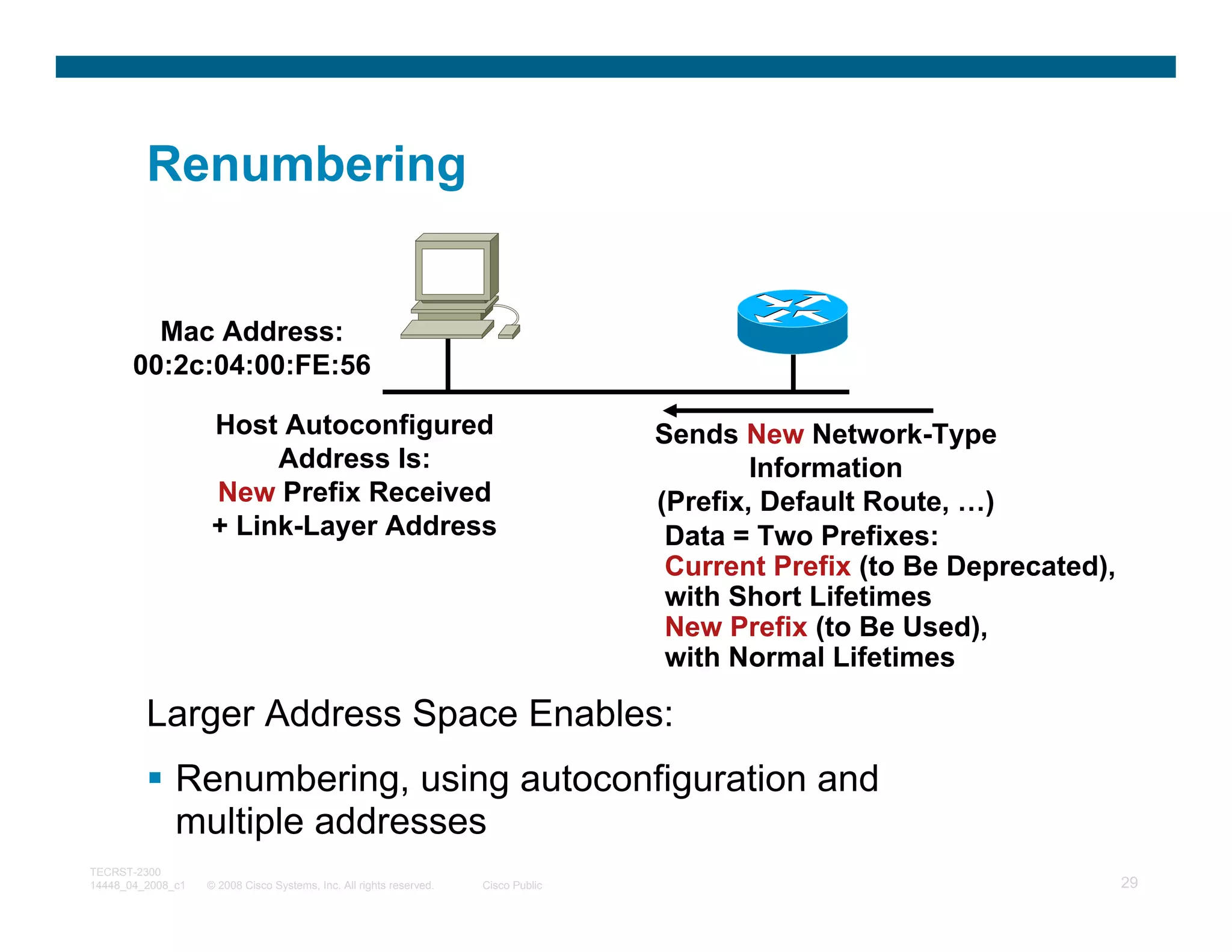 Renumbering


         Mac Address:
       00:2c:04:00:FE:56

                   Host Autoconfigured                                              Sends New Network-Type
                        Address Is:                                                         Information
                   New Prefix Received                                              (Prefix, Default Route, …)
                   + Link-Layer Address                                              Data = Two Prefixes:
                                                                                     Current Prefix (to Be Deprecated),
                                                                                     with Short Lifetimes
                                                                                     New Prefix (to Be Used),
                                                                                     with Normal Lifetimes

         Larger Address Space Enables:
              Renumbering, using autoconfiguration and
              multiple addresses
TECRST-2300
14448_04_2008_c1   © 2008 Cisco Systems, Inc. All rights reserved.   Cisco Public                                         29
 