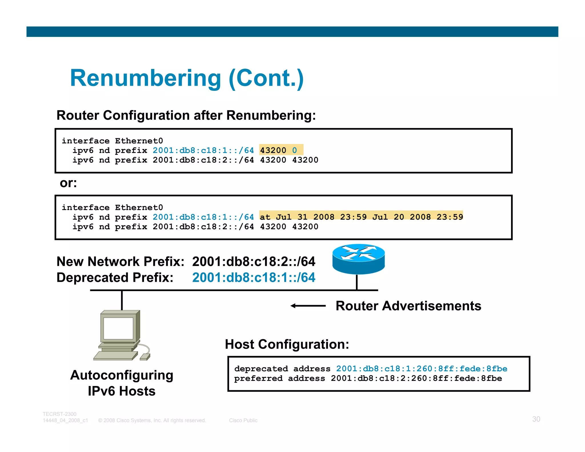 Renumbering (Cont.)
    Router Configuration after Renumbering:
      interface Ethernet0
        ipv6 nd prefix 2001:db8:c18:1::/64 43200 0
        ipv6 nd prefix 2001:db8:c18:2::/64 43200 43200

     or:
      interface Ethernet0
        ipv6 nd prefix 2001:db8:c18:1::/64 at Jul 31 2008 23:59 Jul 20 2008 23:59
        ipv6 nd prefix 2001:db8:c18:2::/64 43200 43200



    New Network Prefix: 2001:db8:c18:2::/64
    Deprecated Prefix: 2001:db8:c18:1::/64

                                                                                         Router Advertisements

                                                                     Host Configuration:
                                                                       deprecated address 2001:db8:c18:1:260:8ff:fede:8fbe
         Autoconfiguring                                               preferred address 2001:db8:c18:2:260:8ff:fede:8fbe
           IPv6 Hosts
TECRST-2300
14448_04_2008_c1   © 2008 Cisco Systems, Inc. All rights reserved.   Cisco Public                                            30
 