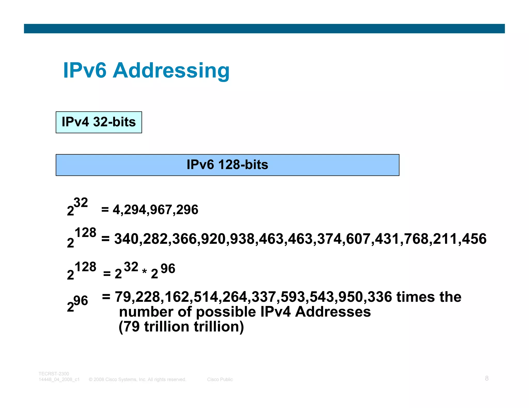 IPv6 Addressing




TECRST-2300
14448_04_2008_c1   © 2008 Cisco Systems, Inc. All rights reserved.   Cisco Public   8
 