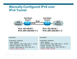 Cisco IPv6 Tutorial | PPT
