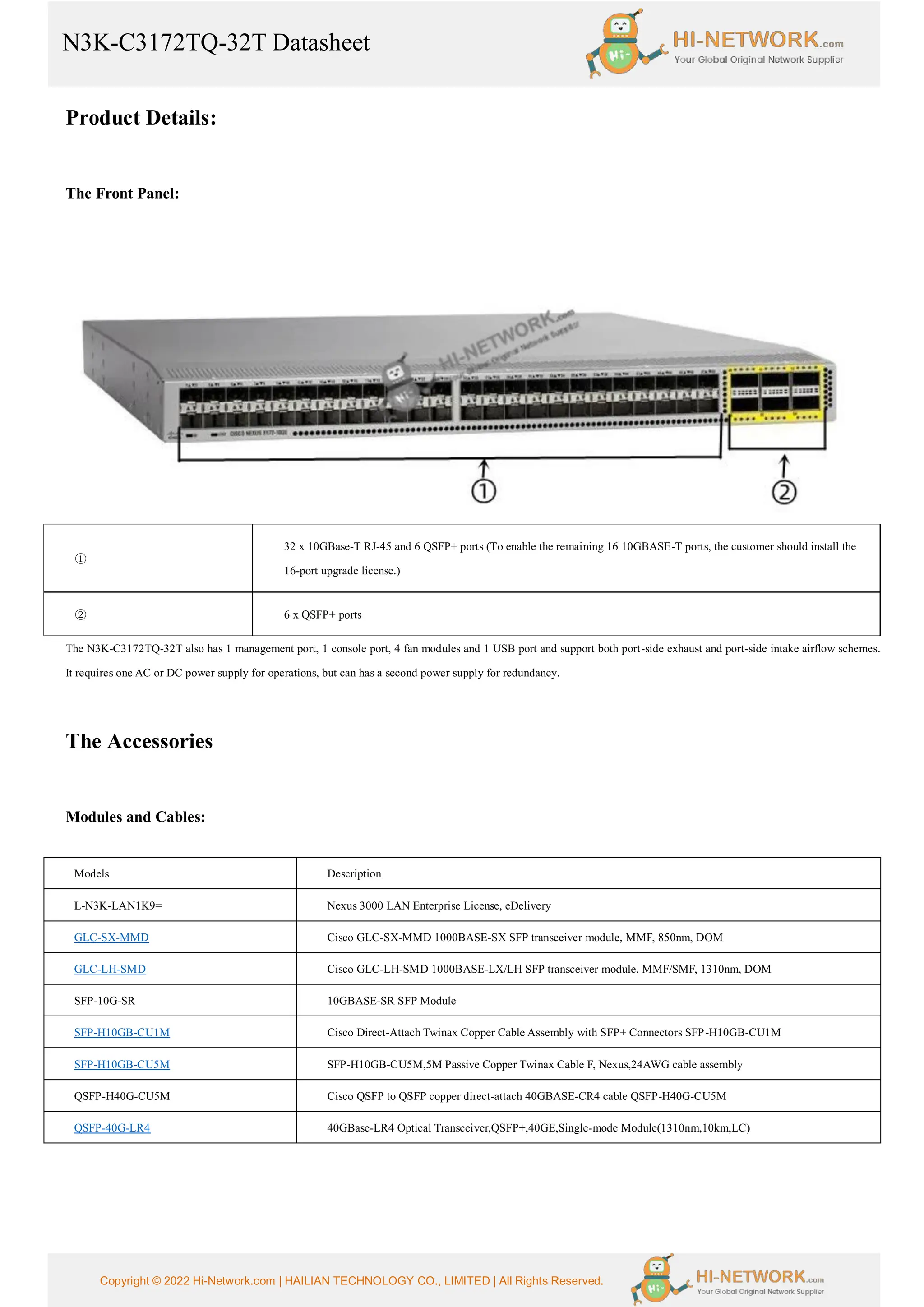 cisco-n3k-c3172tq-32t-datasheet.pdf