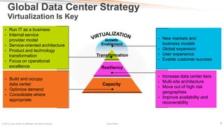 Data Center Transformation Cisco's Virtualization & Cloud Journey | PDF