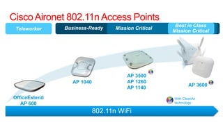Design, Deployment and Management of Unified WLAN | PDF