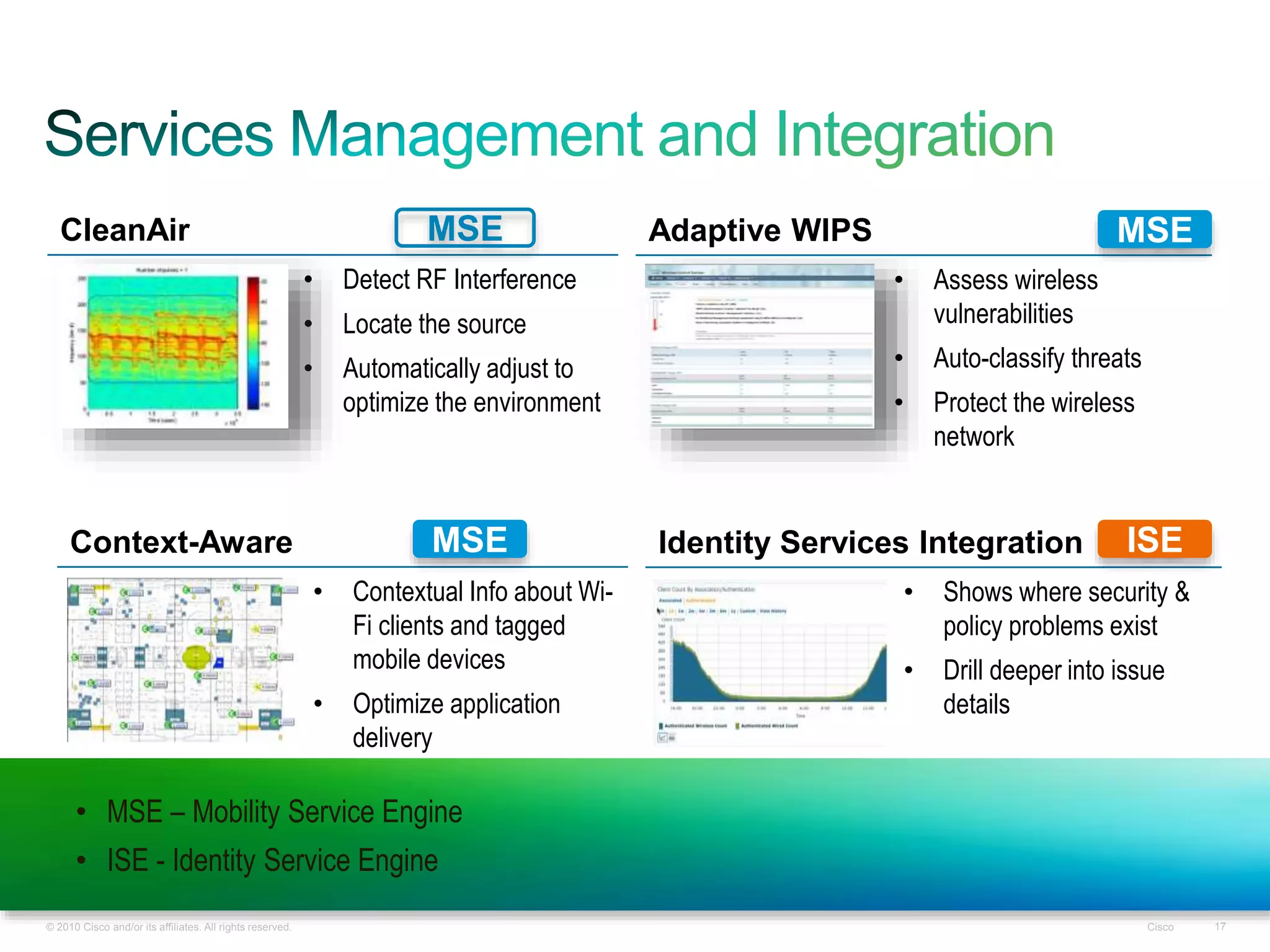 © 2010 Cisco and/or its affiliates. All rights reserved. Cisco 17
Identity Services Integration
• Shows where security &
policy problems exist
• Drill deeper into issue
details
CleanAir
• Detect RF Interference
• Locate the source
• Automatically adjust to
optimize the environment
Adaptive WIPS
• Assess wireless
vulnerabilities
• Auto-classify threats
• Protect the wireless
network
Context-Aware
• Contextual Info about Wi-
Fi clients and tagged
mobile devices
• Optimize application
delivery
MSE
MSE
ISE
• MSE – Mobility Service Engine
• ISE - Identity Service Engine
MSE
 