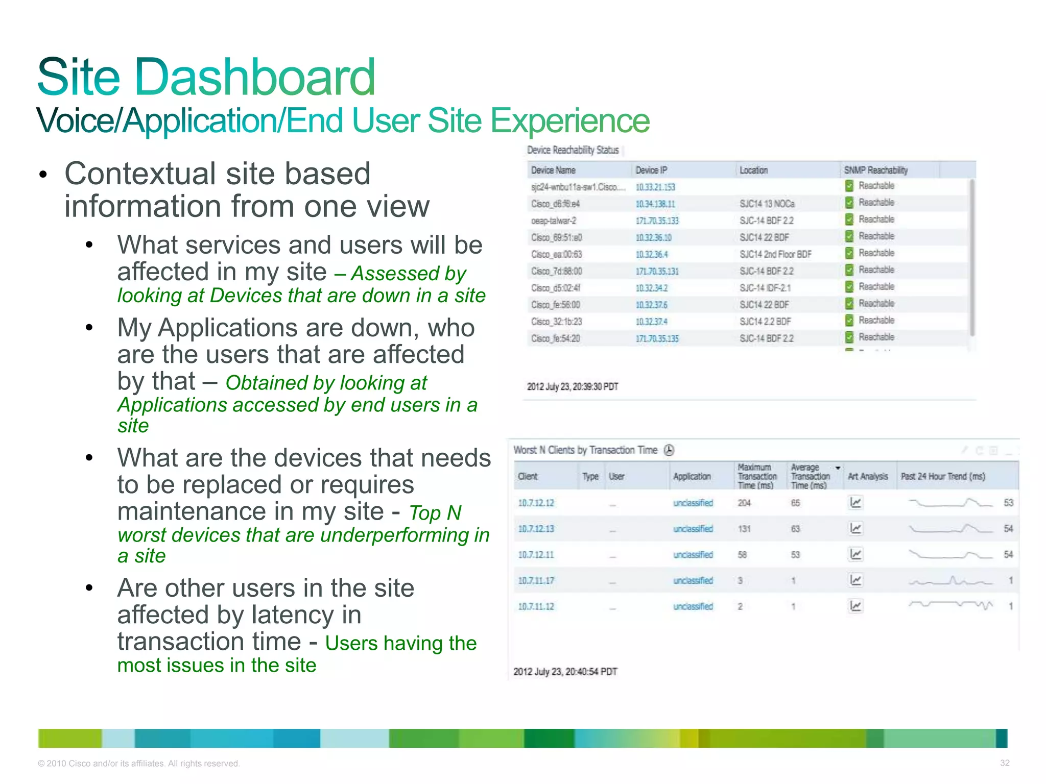 © 2010 Cisco and/or its affiliates. All rights reserved. 32
• Contextual site based
information from one view
• What services and users will be
affected in my site – Assessed by
looking at Devices that are down in a site
• My Applications are down, who
are the users that are affected
by that – Obtained by looking at
Applications accessed by end users in a
site
• What are the devices that needs
to be replaced or requires
maintenance in my site - Top N
worst devices that are underperforming in
a site
• Are other users in the site
affected by latency in
transaction time - Users having the
most issues in the site
 