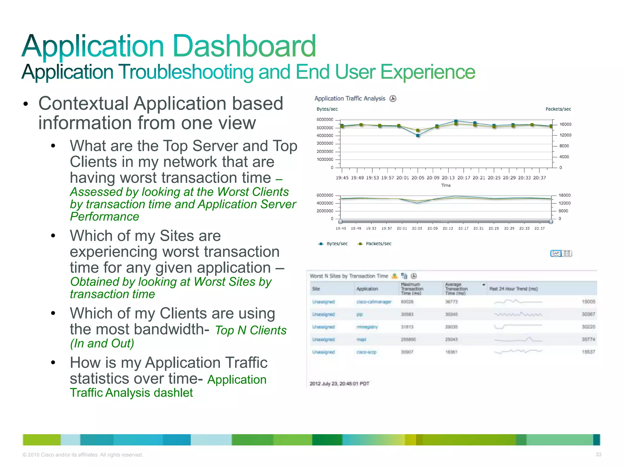 © 2010 Cisco and/or its affiliates. All rights reserved. 33
• Contextual Application based
information from one view
• What are the Top Server and Top
Clients in my network that are
having worst transaction time –
Assessed by looking at the Worst Clients
by transaction time and Application Server
Performance
• Which of my Sites are
experiencing worst transaction
time for any given application –
Obtained by looking at Worst Sites by
transaction time
• Which of my Clients are using
the most bandwidth- Top N Clients
(In and Out)
• How is my Application Traffic
statistics over time- Application
Traffic Analysis dashlet
 