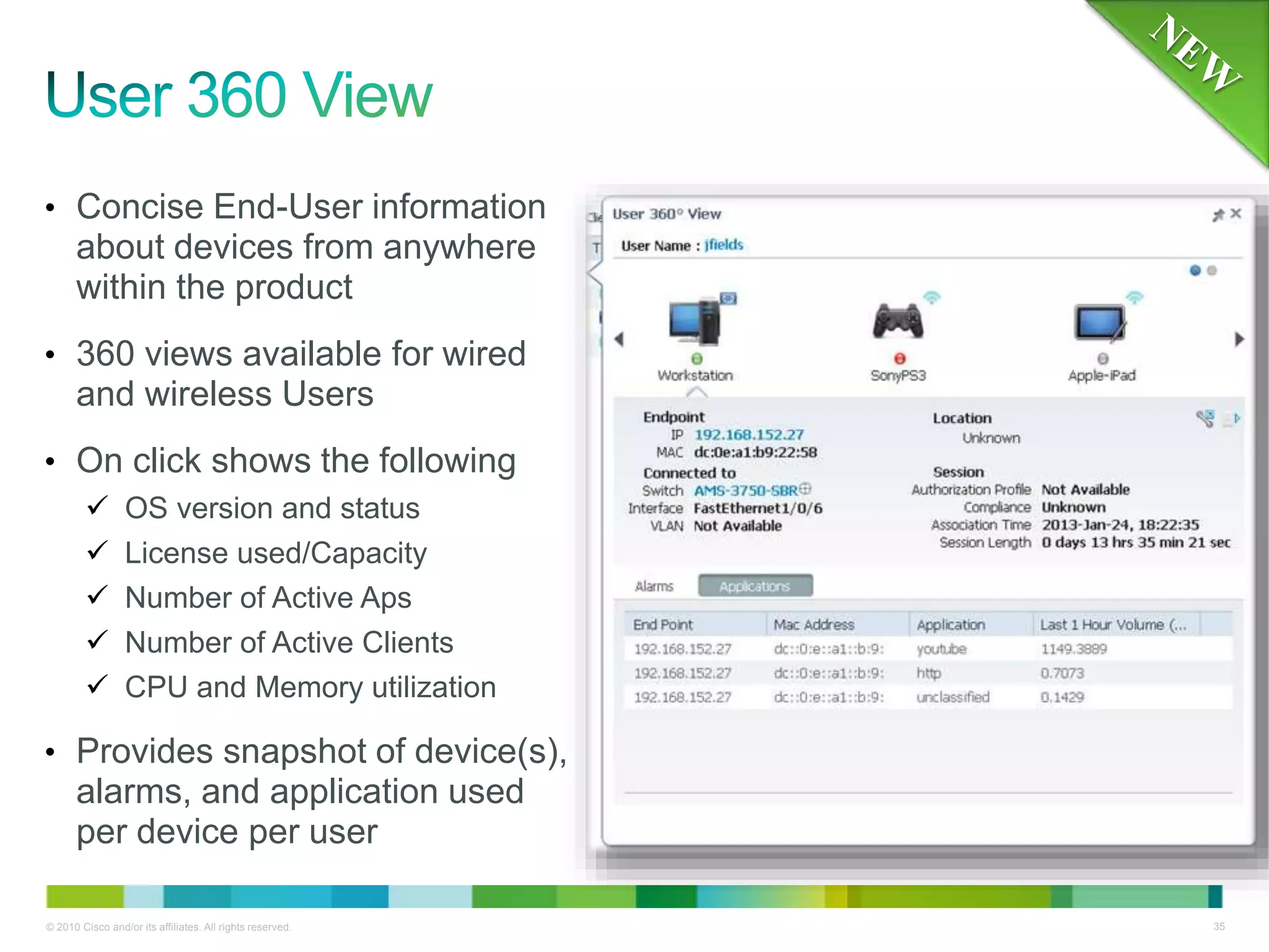 © 2010 Cisco and/or its affiliates. All rights reserved. 35
• Concise End-User information
about devices from anywhere
within the product
• 360 views available for wired
and wireless Users
• On click shows the following
 OS version and status
 License used/Capacity
 Number of Active Aps
 Number of Active Clients
 CPU and Memory utilization
• Provides snapshot of device(s),
alarms, and application used
per device per user
 