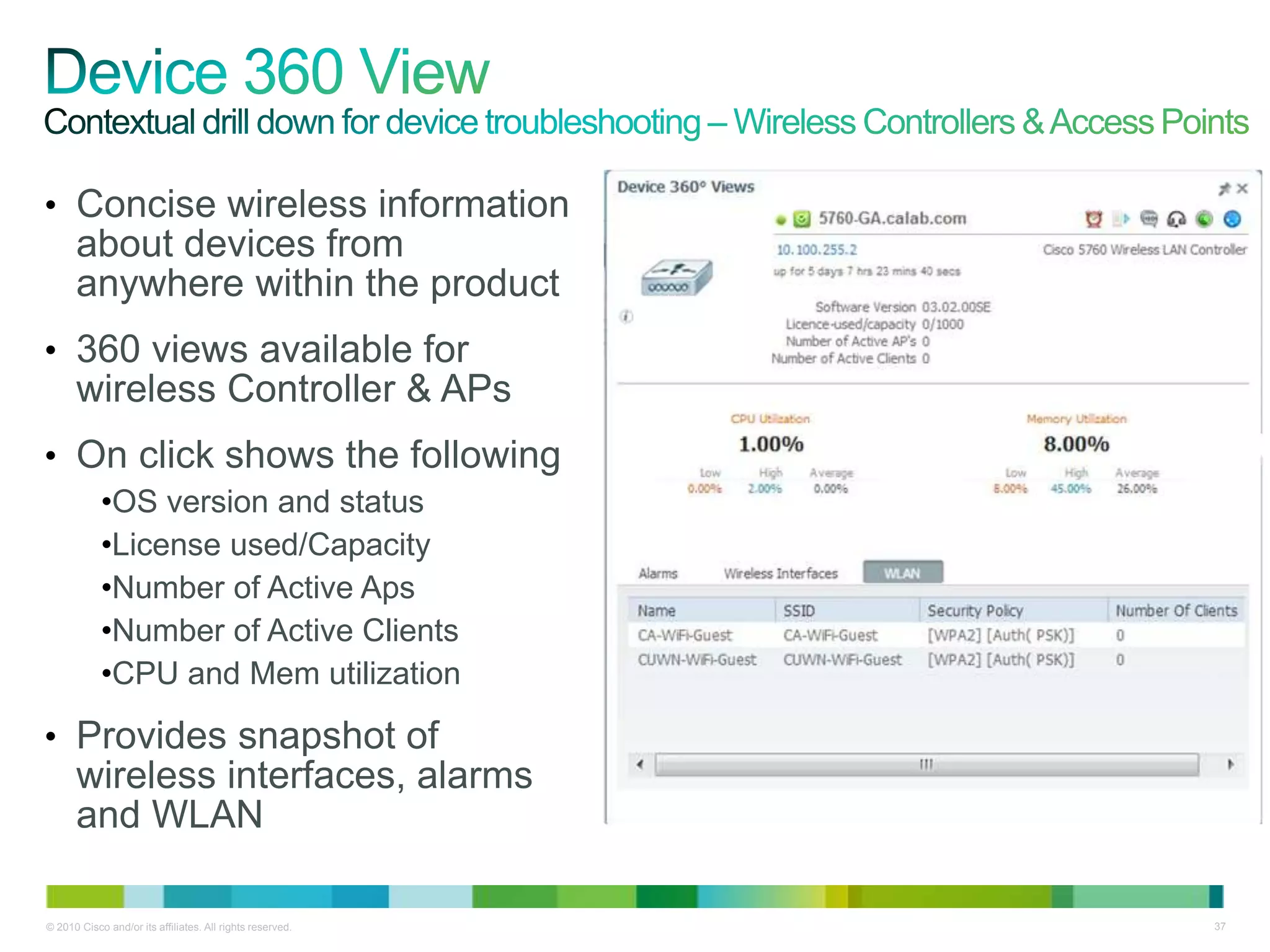 © 2010 Cisco and/or its affiliates. All rights reserved. 37
• Concise wireless information
about devices from
anywhere within the product
• 360 views available for
wireless Controller & APs
• On click shows the following
•OS version and status
•License used/Capacity
•Number of Active Aps
•Number of Active Clients
•CPU and Mem utilization
• Provides snapshot of
wireless interfaces, alarms
and WLAN
 
