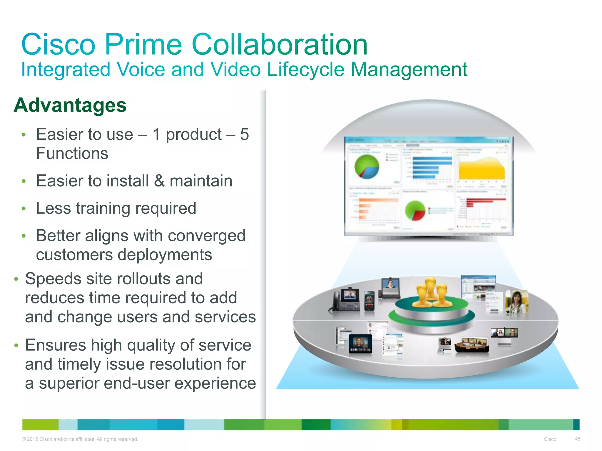 © 2012 Cisco and/or its affiliates. All rights reserved. Cisco 45
Advantages
• Easier to use – 1 product – 5
Functions
• Easier to install & maintain
• Less training required
• Better aligns with converged
customers deployments
• Speeds site rollouts and
reduces time required to add
and change users and services
• Ensures high quality of service
and timely issue resolution for
a superior end-user experience
 