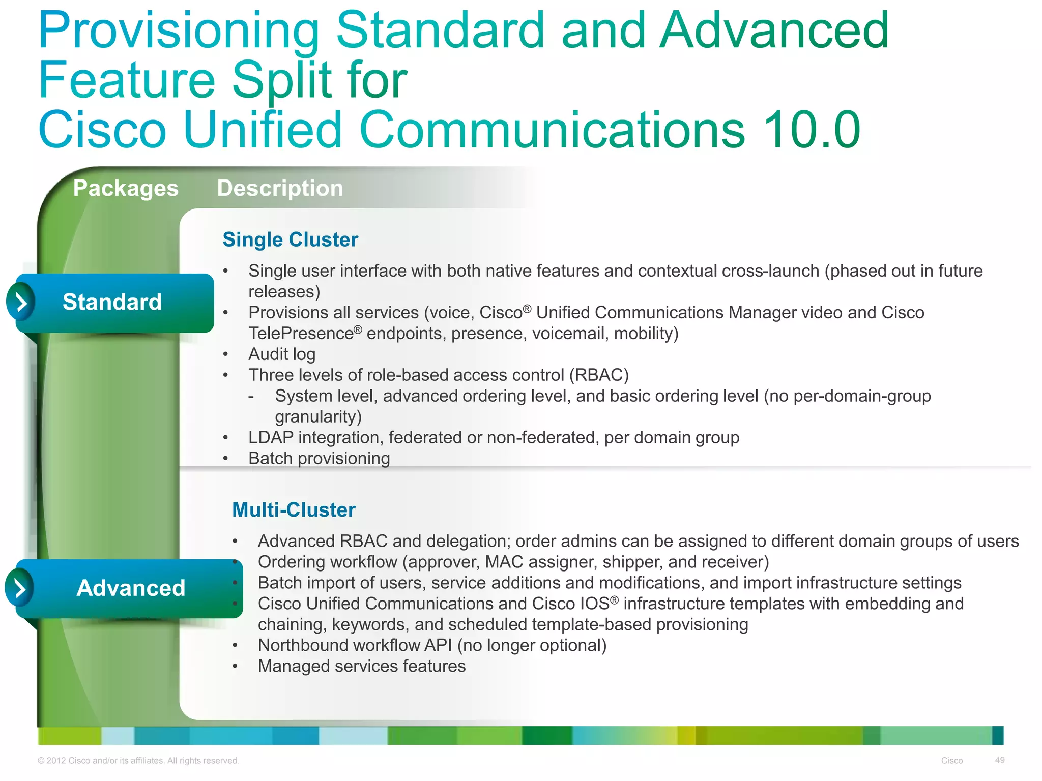 © 2012 Cisco and/or its affiliates. All rights reserved. Cisco 49
Packages Description
Single Cluster
• Single user interface with both native features and contextual cross-launch (phased out in future
releases)
• Provisions all services (voice, Cisco® Unified Communications Manager video and Cisco
TelePresence® endpoints, presence, voicemail, mobility)
• Audit log
• Three levels of role-based access control (RBAC)
- System level, advanced ordering level, and basic ordering level (no per-domain-group
granularity)
• LDAP integration, federated or non-federated, per domain group
• Batch provisioning
Standard
Advanced
Multi-Cluster
• Advanced RBAC and delegation; order admins can be assigned to different domain groups of users
• Ordering workflow (approver, MAC assigner, shipper, and receiver)
• Batch import of users, service additions and modifications, and import infrastructure settings
• Cisco Unified Communications and Cisco IOS® infrastructure templates with embedding and
chaining, keywords, and scheduled template-based provisioning
• Northbound workflow API (no longer optional)
• Managed services features
 
