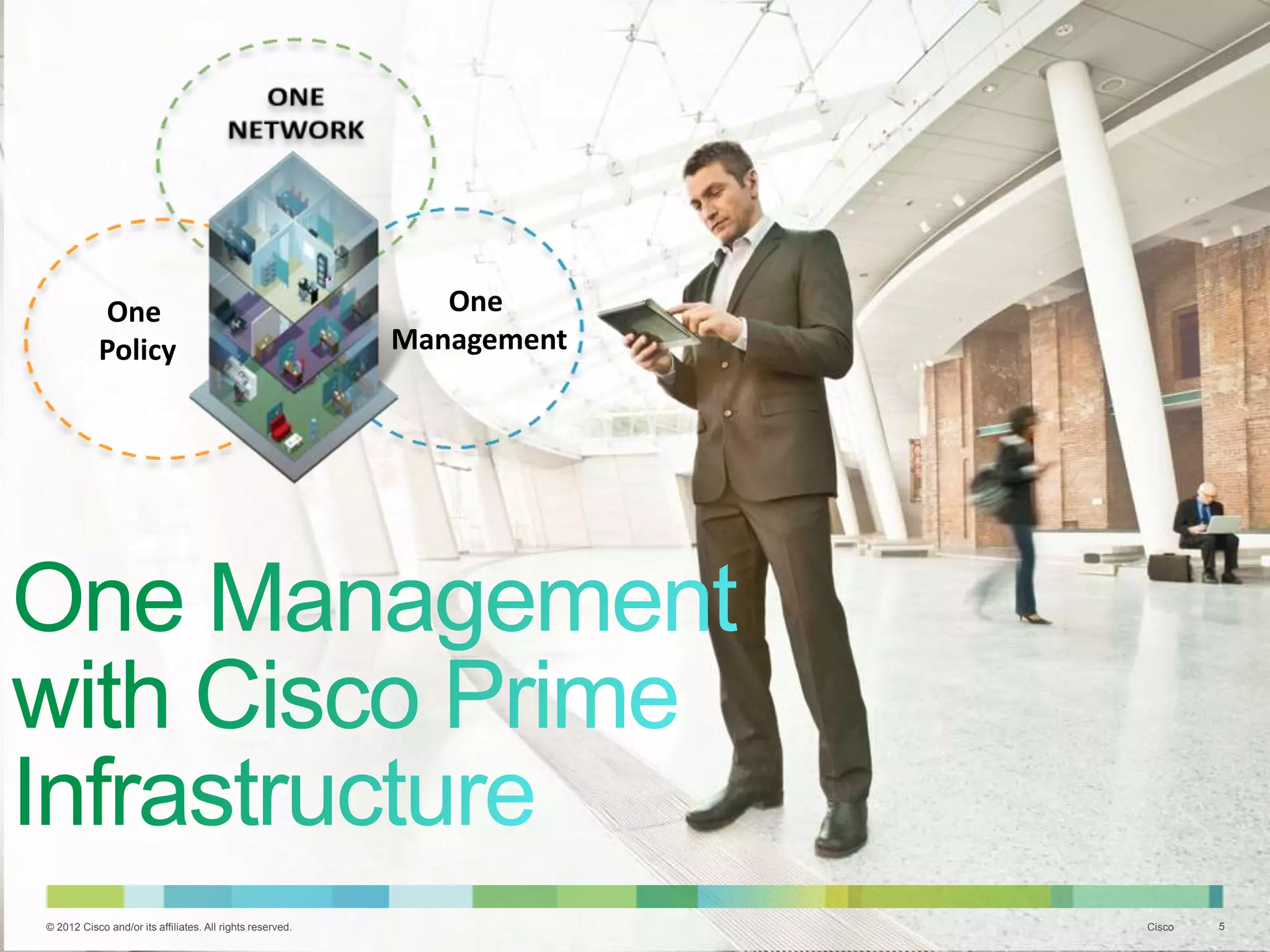 Cisco© 2012 Cisco and/or its affiliates. All rights reserved. 5
One
Management
One
Policy
 
