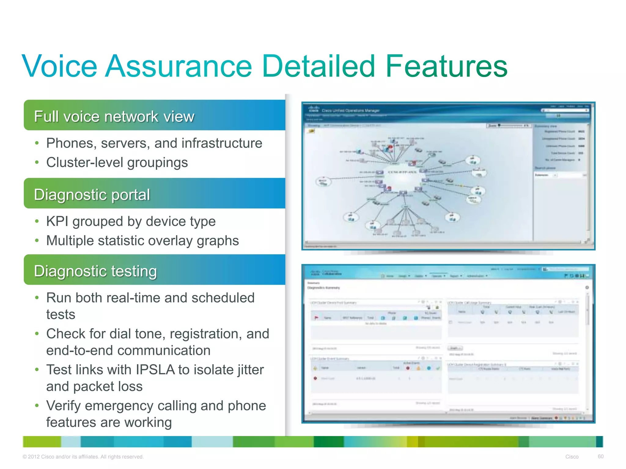 © 2012 Cisco and/or its affiliates. All rights reserved. Cisco 60
• Phones, servers, and infrastructure
• Cluster-level groupings
Full voice network view
• KPI grouped by device type
• Multiple statistic overlay graphs
Diagnostic portal
• Run both real-time and scheduled
tests
• Check for dial tone, registration, and
end-to-end communication
• Test links with IPSLA to isolate jitter
and packet loss
• Verify emergency calling and phone
features are working
Diagnostic testing
 