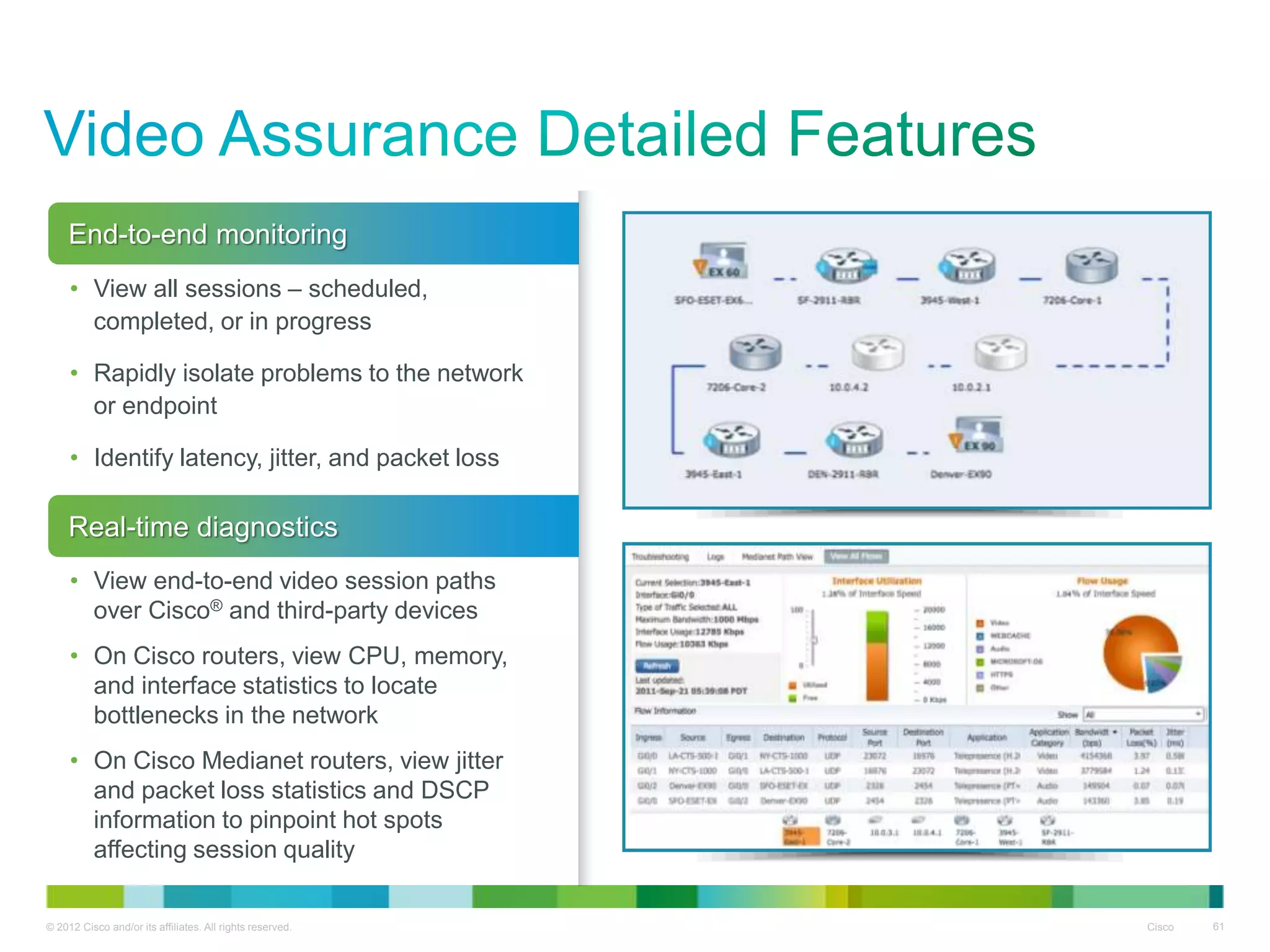 © 2012 Cisco and/or its affiliates. All rights reserved. Cisco 61
• View all sessions – scheduled,
completed, or in progress
• Rapidly isolate problems to the network
or endpoint
• Identify latency, jitter, and packet loss
End-to-end monitoring
• View end-to-end video session paths
over Cisco® and third-party devices
• On Cisco routers, view CPU, memory,
and interface statistics to locate
bottlenecks in the network
• On Cisco Medianet routers, view jitter
and packet loss statistics and DSCP
information to pinpoint hot spots
affecting session quality
Real-time diagnostics
 