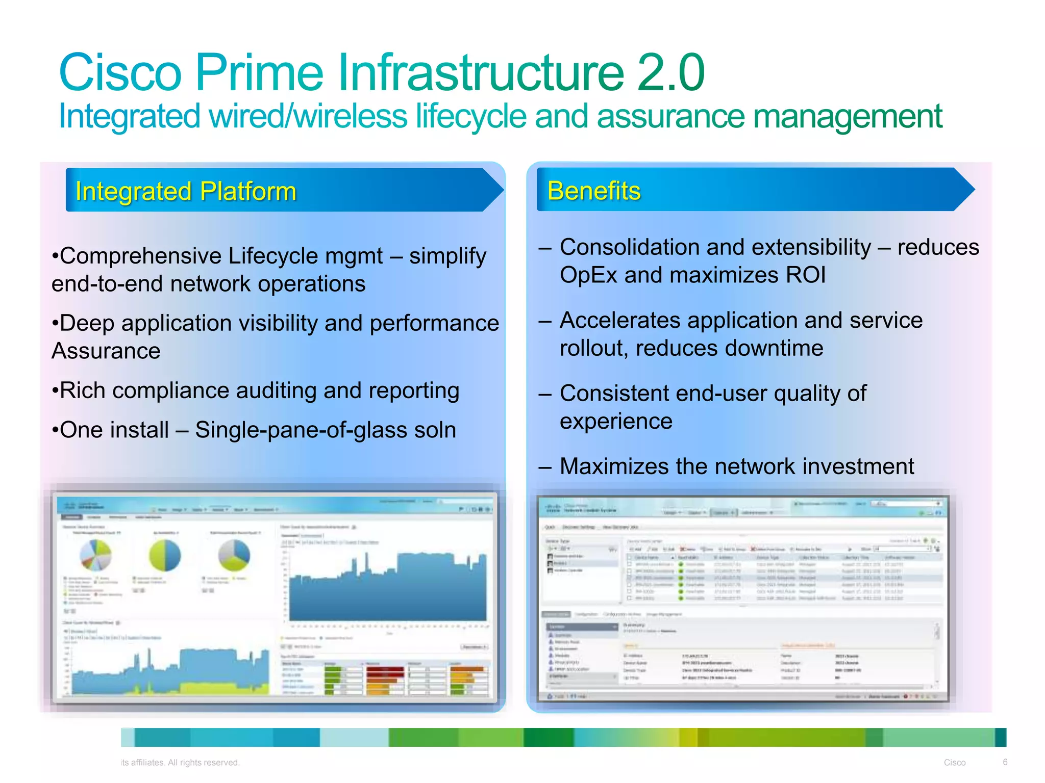 © 2012 Cisco and/or its affiliates. All rights reserved. Cisco 6
Benefits
– Consolidation and extensibility – reduces
OpEx and maximizes ROI
– Accelerates application and service
rollout, reduces downtime
– Consistent end-user quality of
experience
– Maximizes the network investment
•Comprehensive Lifecycle mgmt – simplify
end-to-end network operations
•Deep application visibility and performance
Assurance
•Rich compliance auditing and reporting
•One install – Single-pane-of-glass soln
Integrated Platform
 